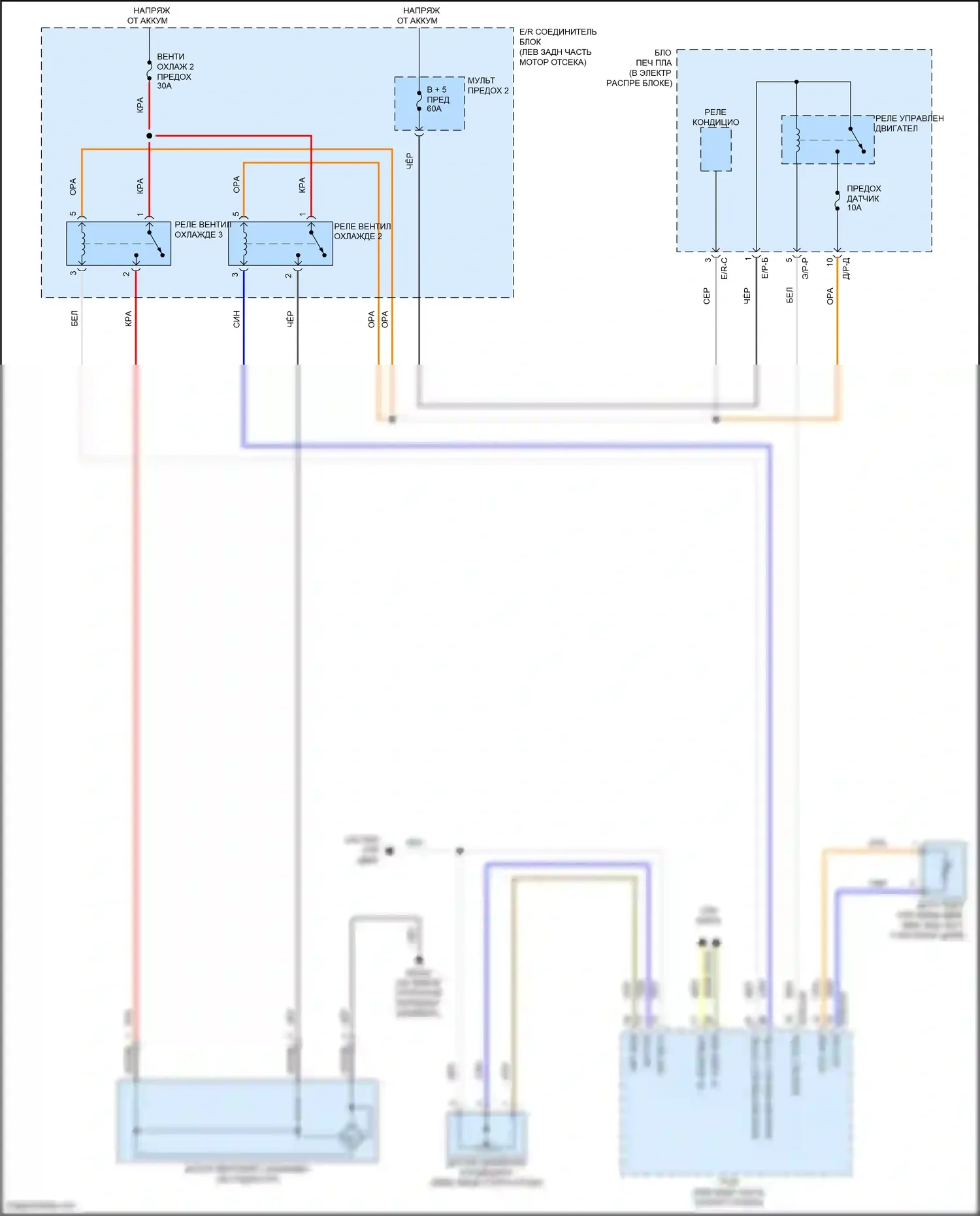 K3 Kia II рестайлинг (2021-2024): 2.0л, электросхема вентилятора охлаждения 