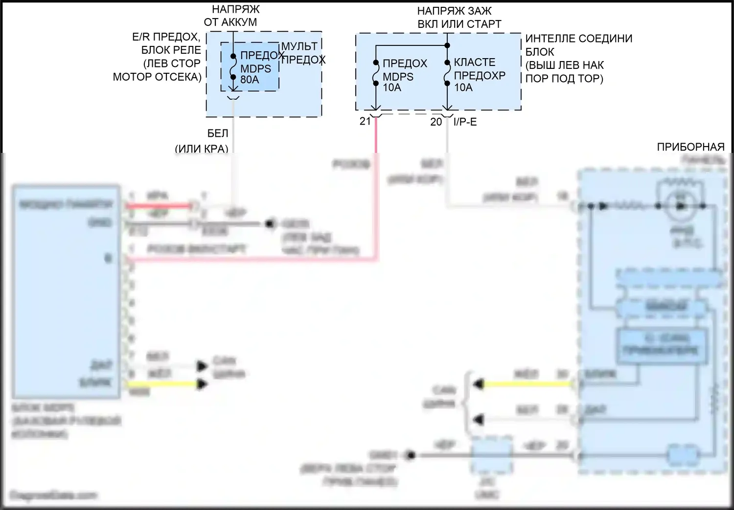 K5 Kia I рестайлинг (2013-2015): Электросхема электроусилителя руля 