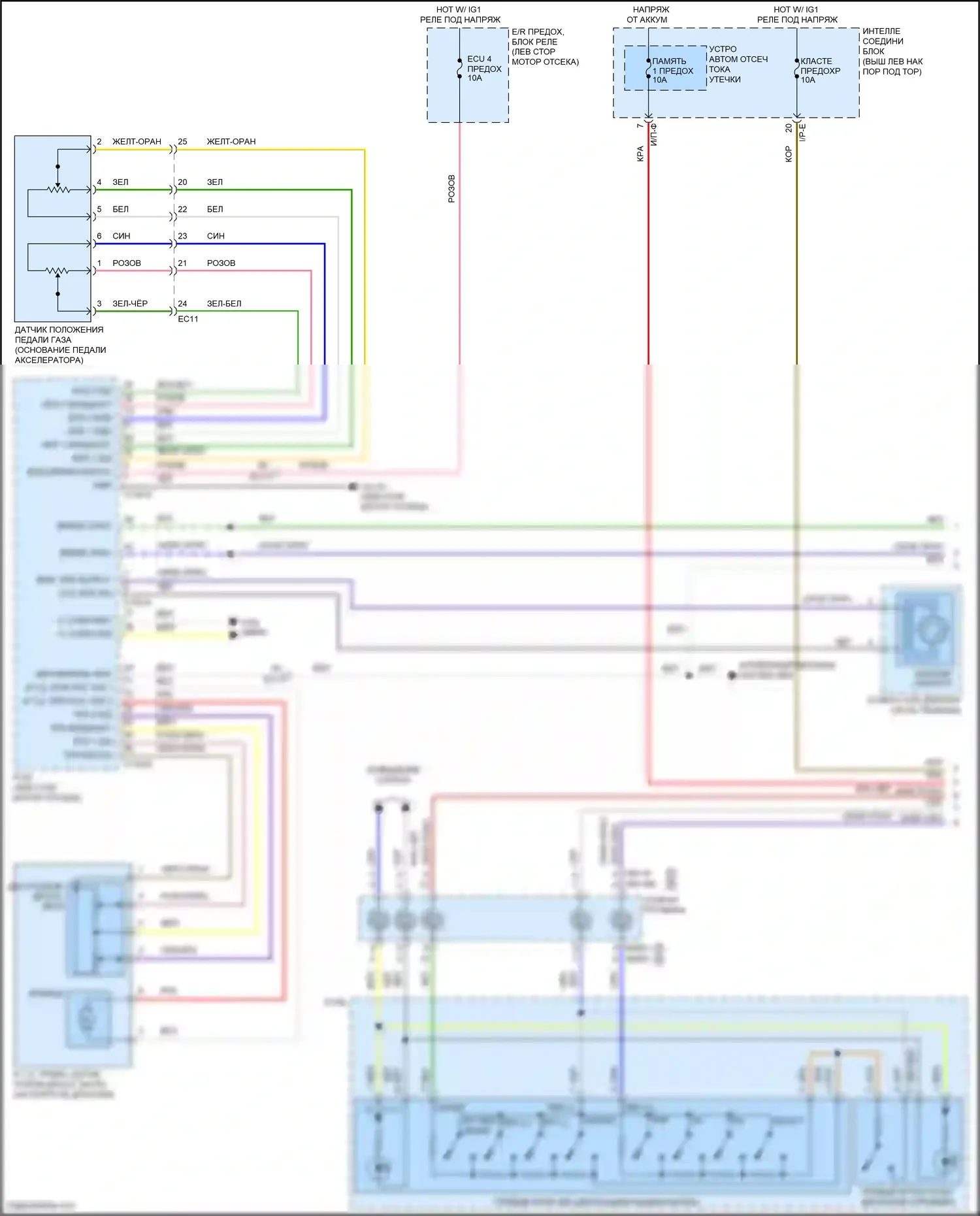 K5 Kia I рестайлинг (2013-2015): Электросхема круиз-контроля, гибридная (1 из 2) 