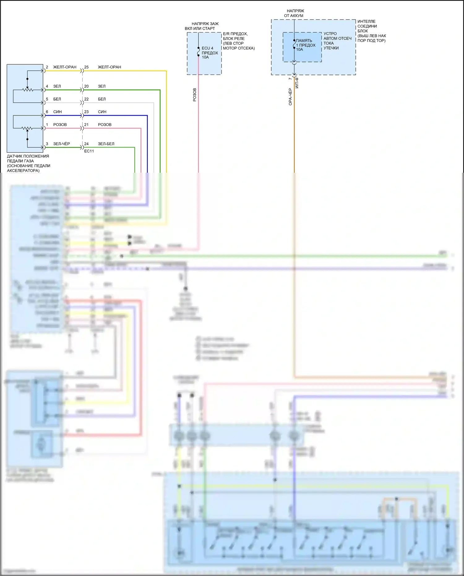 K5 Kia I рестайлинг (2013-2015): Электросхема круиз-контроля, кроме гибридного (1 из 2) 