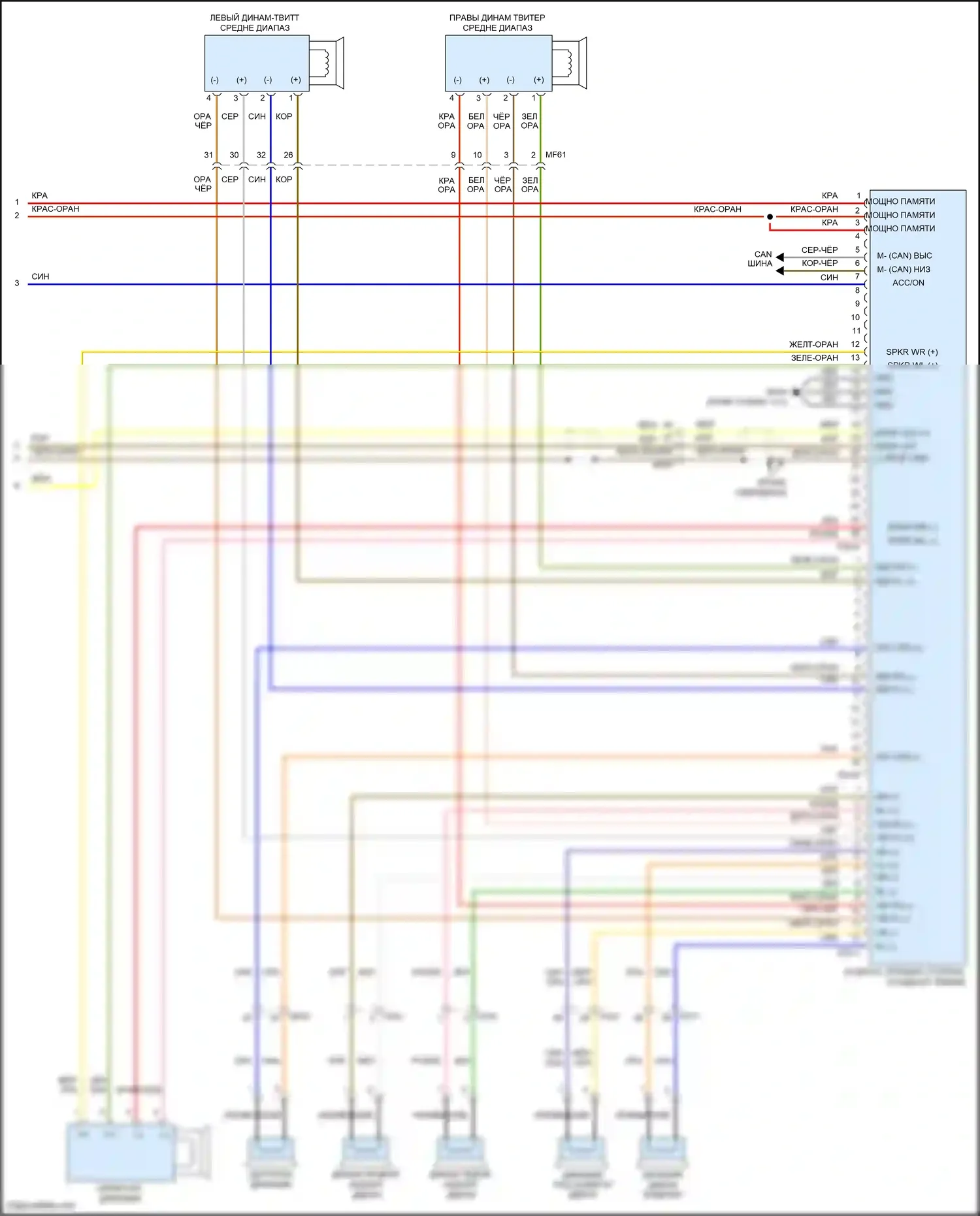 K5 Kia I рестайлинг (2013-2015): Электросхема радиопровода, без навигации, без уво, с усилителем (3 из 3) 