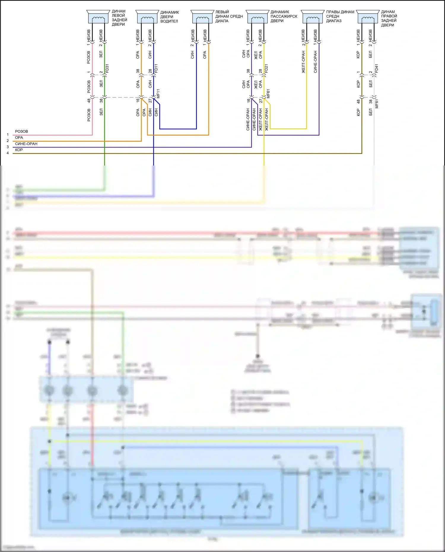 K5 Kia I рестайлинг (2013-2015): Электросхема радиопровода, без навигации, с уво, без усилителя (2 из 2) 