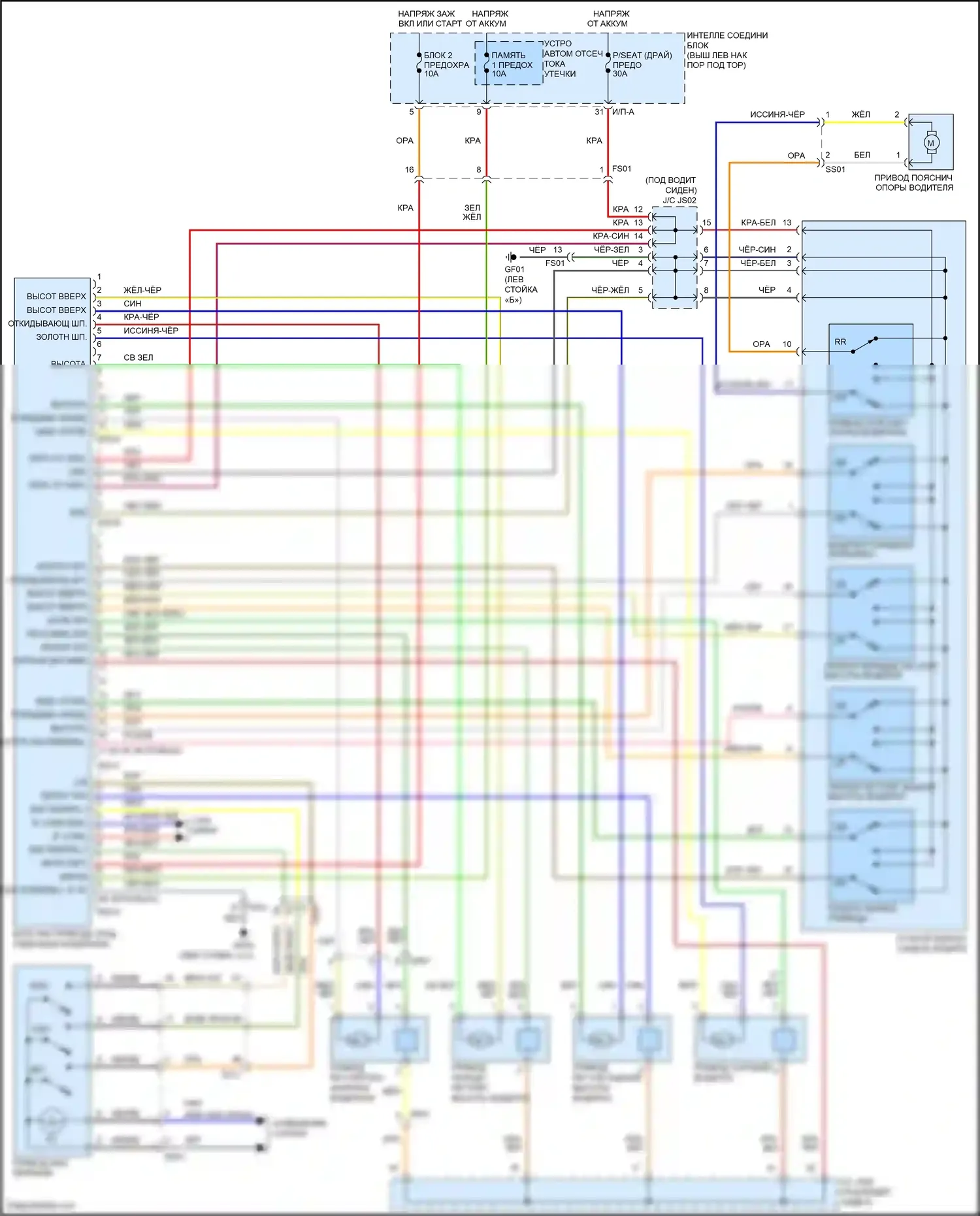 K5 Kia I рестайлинг (2013-2015): Электросхема систем памяти 
