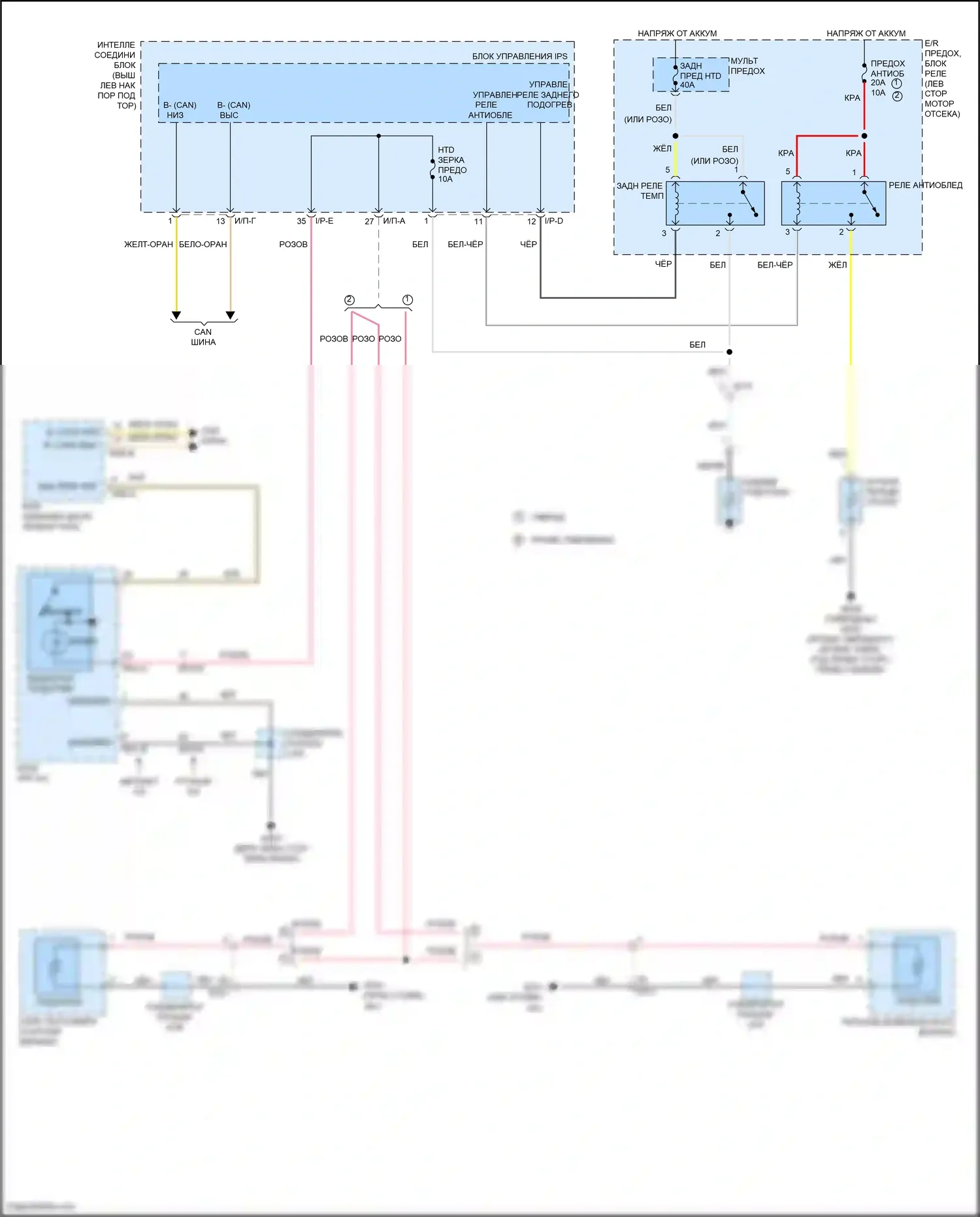 K5 Kia I рестайлинг (2013-2015): Размагничивает монтажную электросхему, без автоматического подогрева 