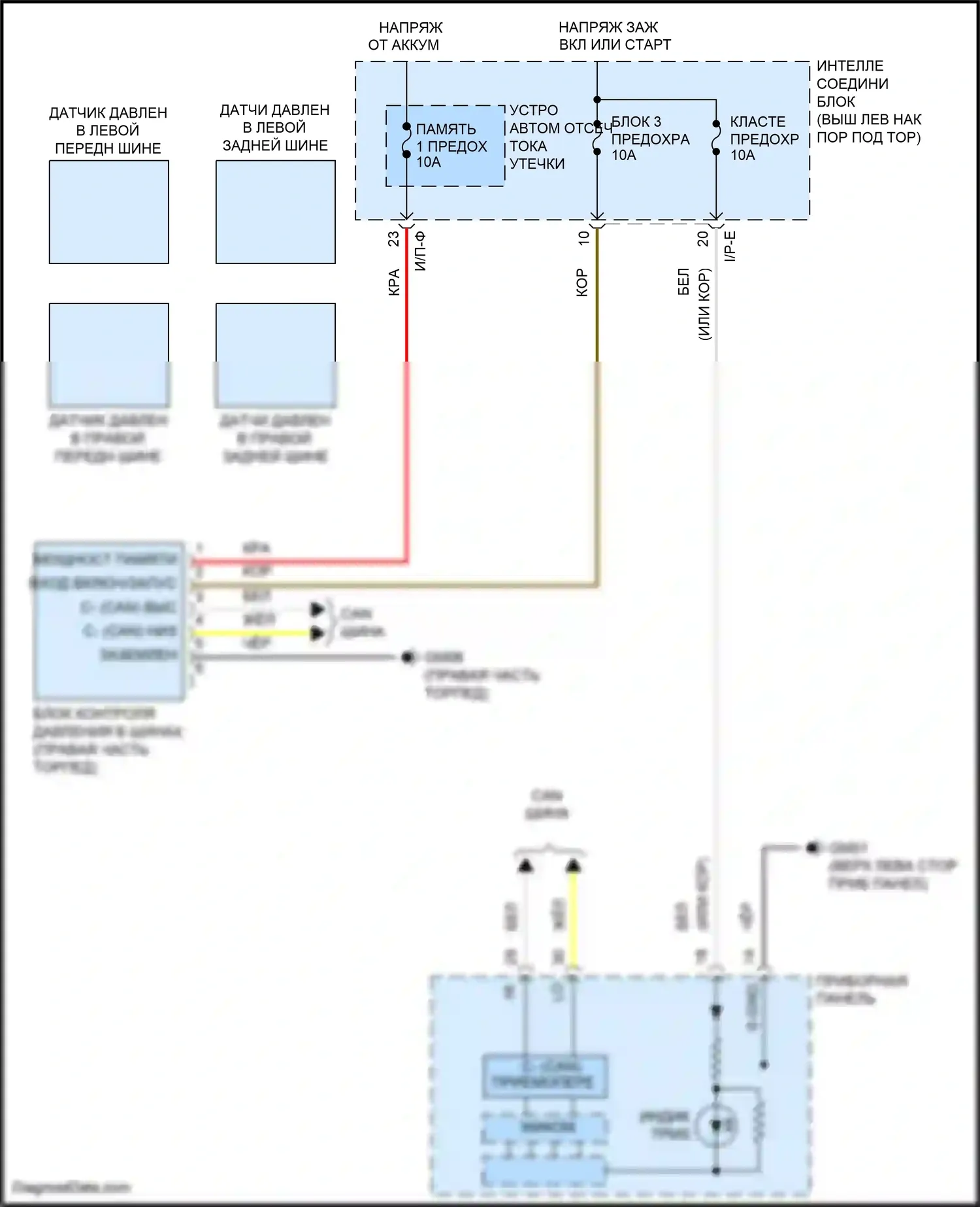 K5 Kia I рестайлинг (2013-2015): Электросхема контроля давления в шинах 