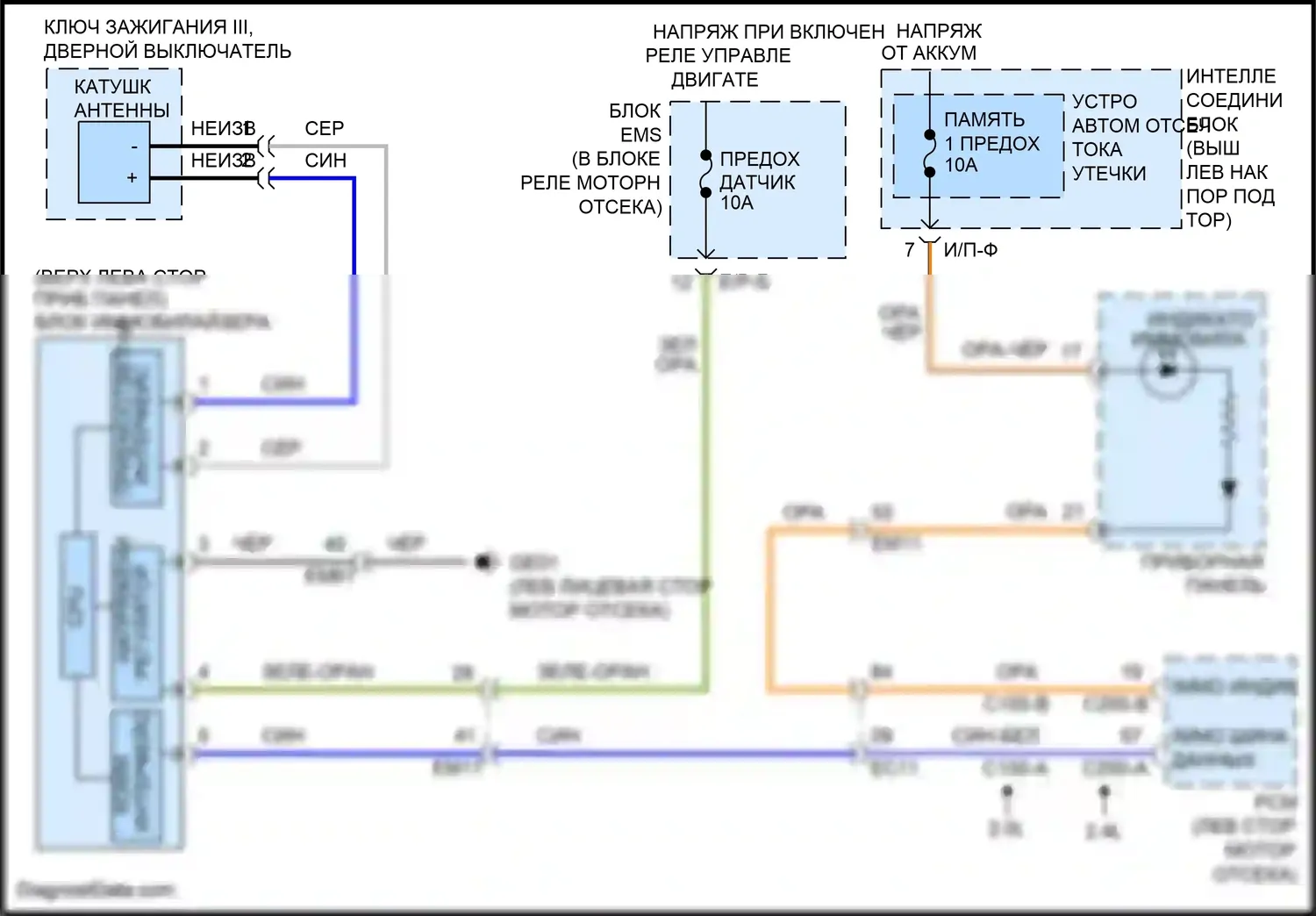 K5 Kia I рестайлинг (2013-2015): Электросхема иммобилайзера, без смарт-ключа 