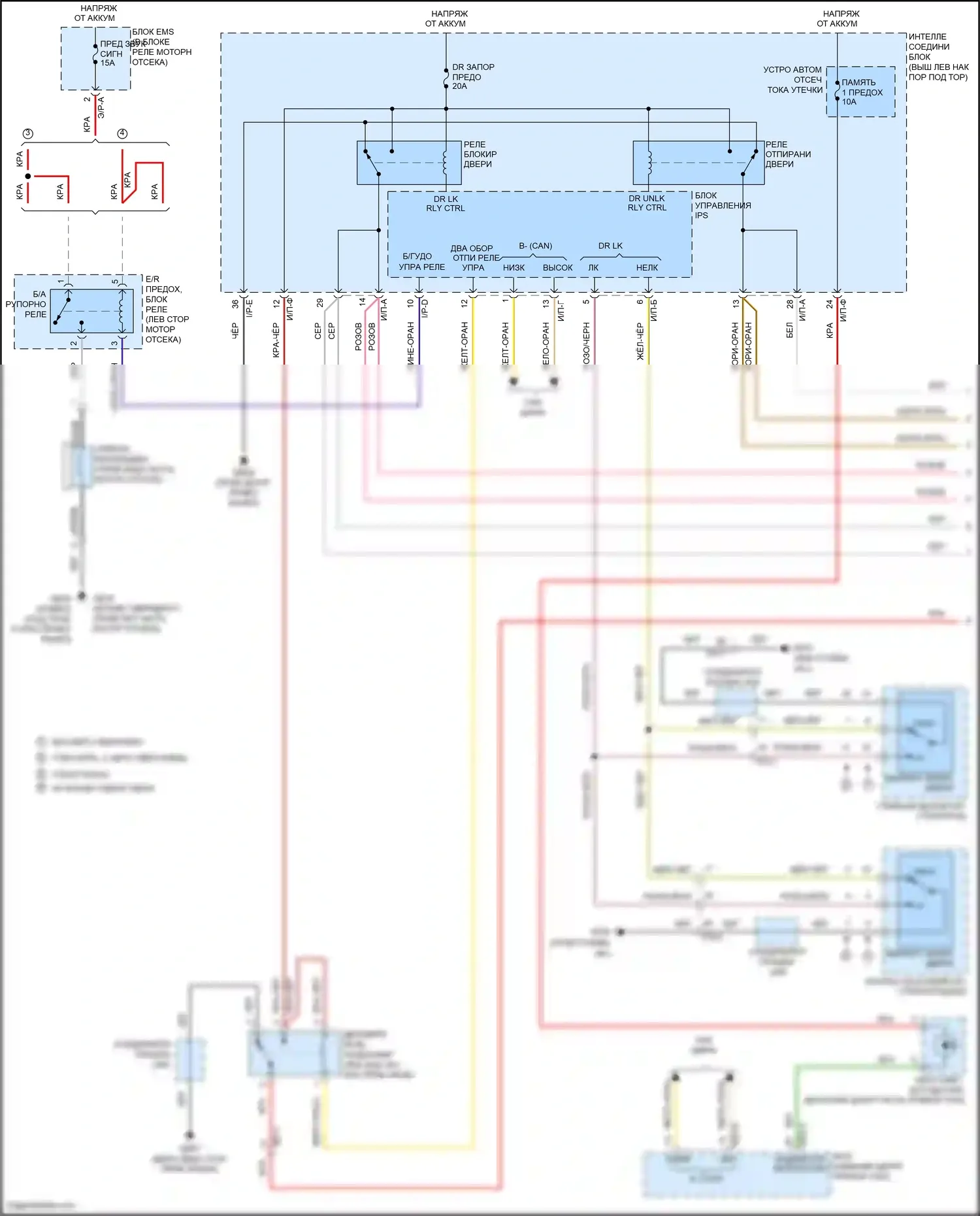 K5 Kia I рестайлинг (2013-2015): Электросхема защиты от взлома (1 из 2) 