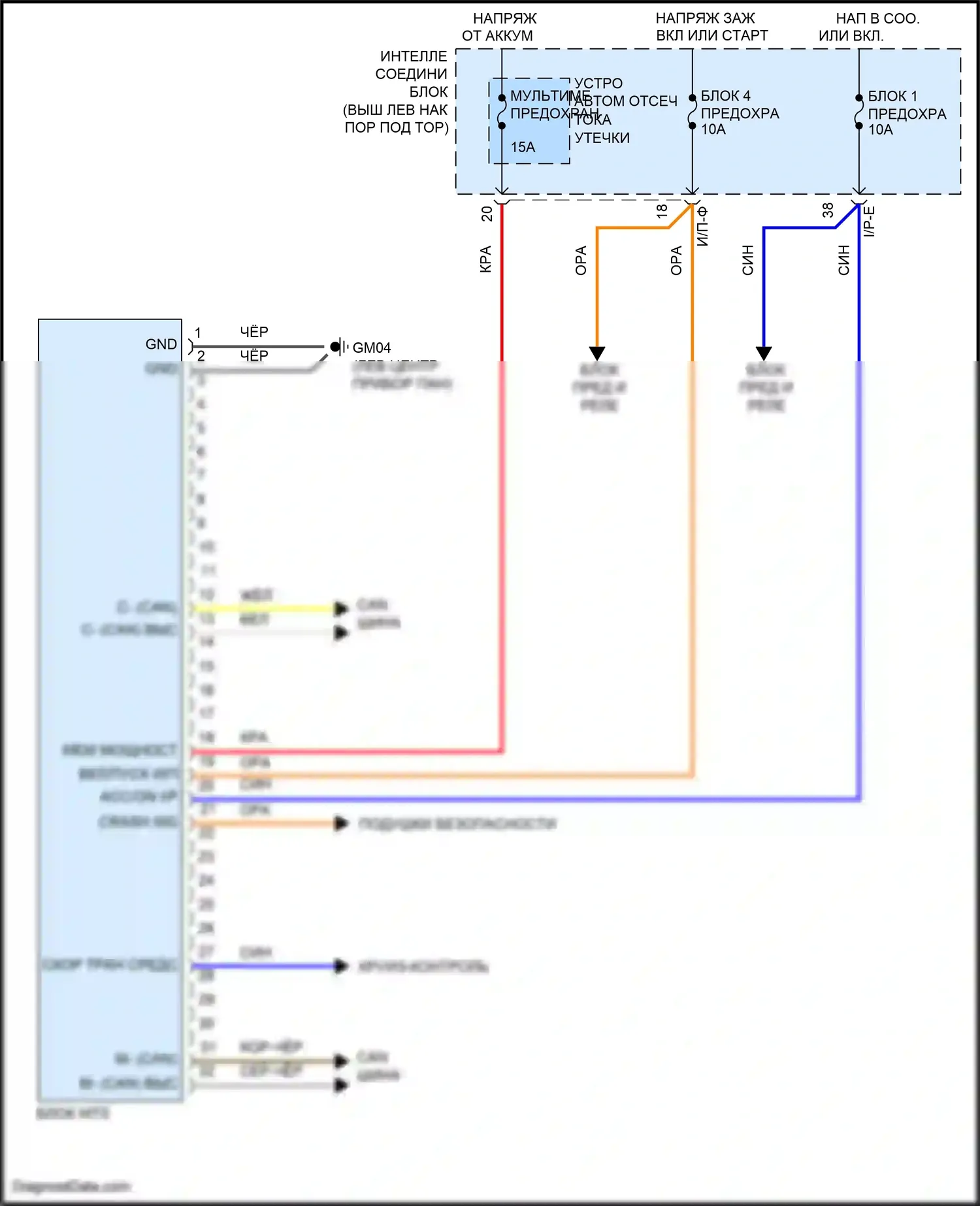 K5 Kia I рестайлинг (2013-2015): Электросхема мобильной телематической системы, гибридной 
