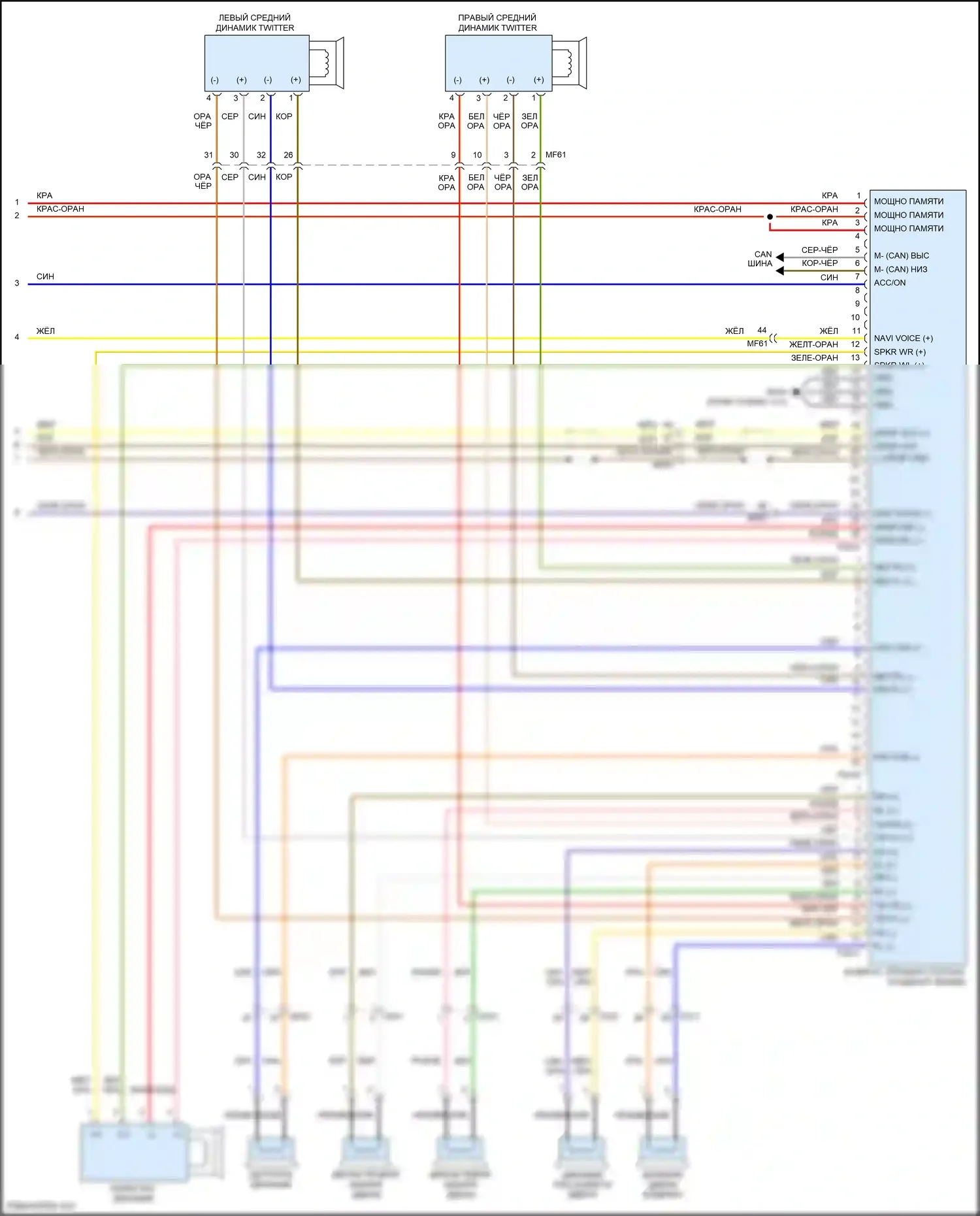 K5 Kia I рестайлинг (2013-2015): Электросхема навигации, версия 3.0 с усилителем (4 из 4) 