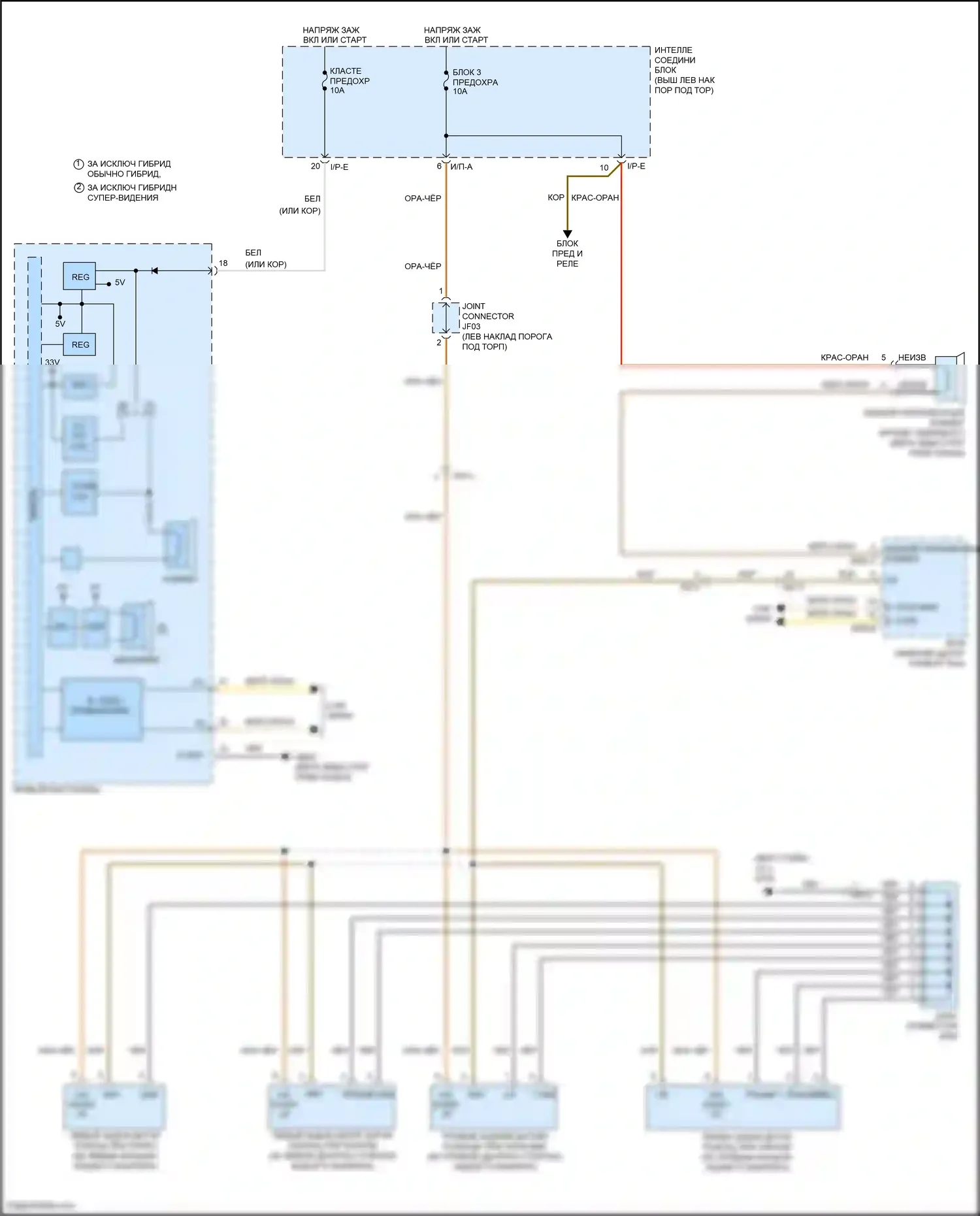 K5 Kia I рестайлинг (2013-2015): Электросхема парктроника 