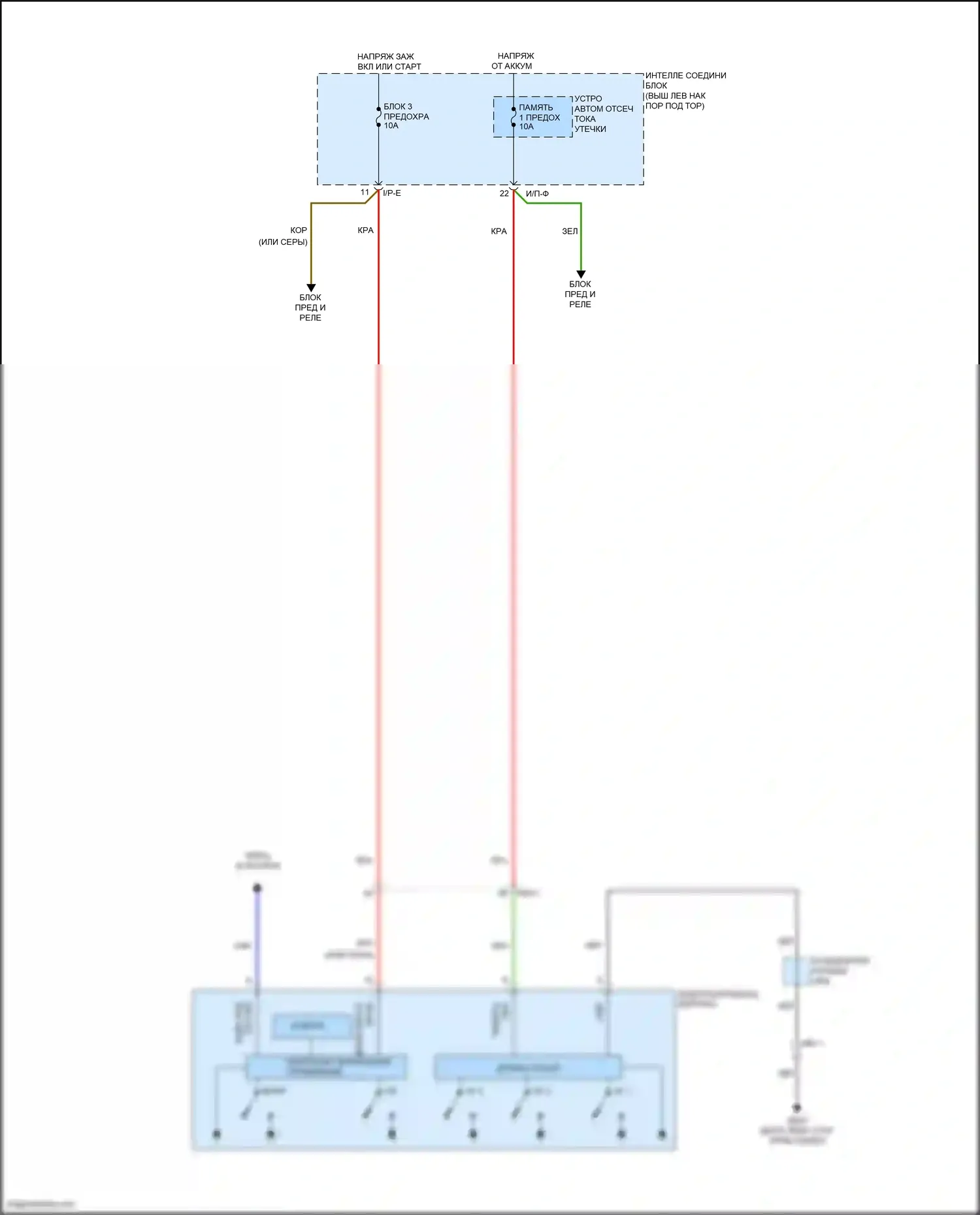 K5 Kia I рестайлинг (2013-2015): Электросхема электрохромного зеркала 