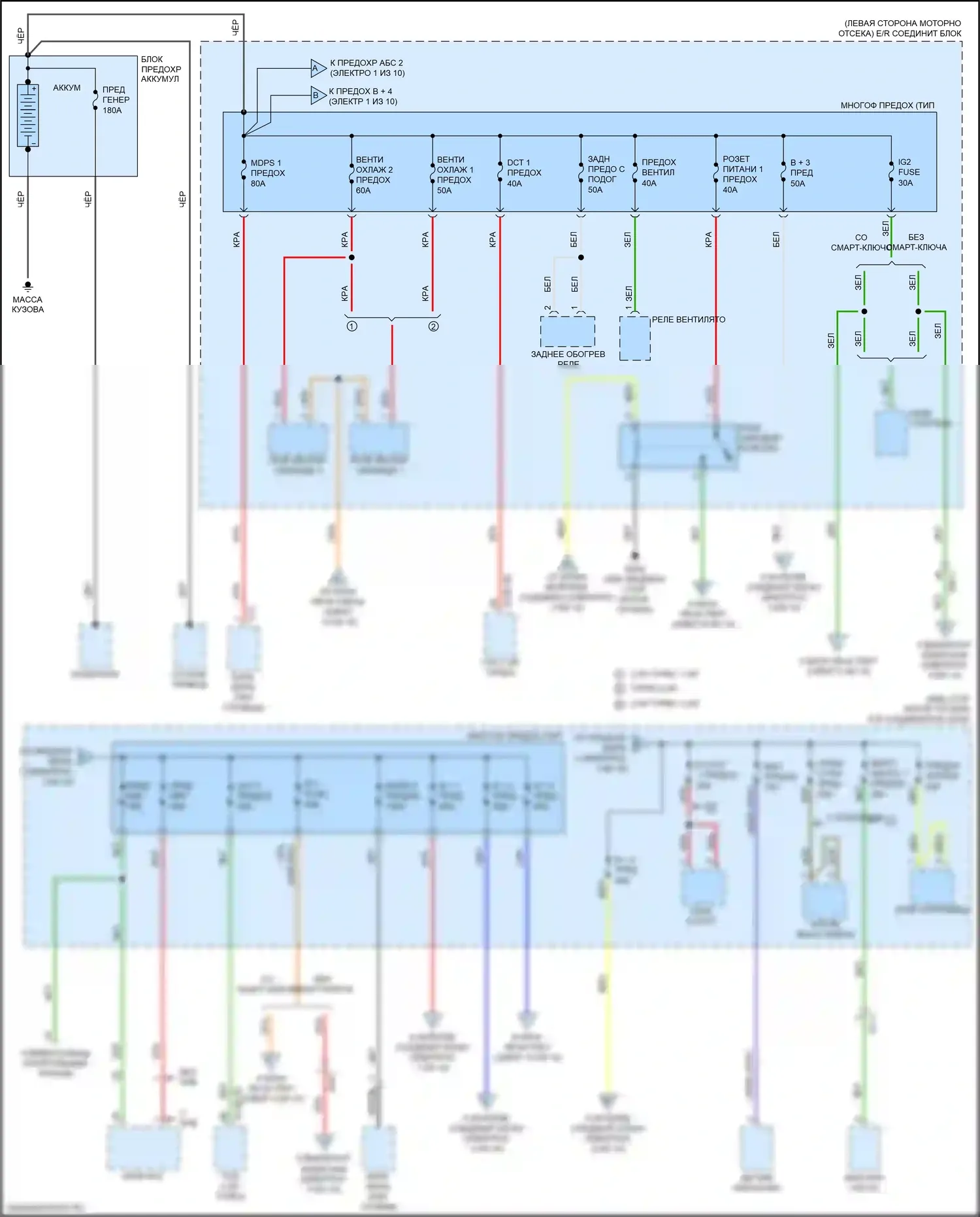 K5 Kia II (2015-2020): 1.6л турбо, электросхема блока предохранителей реле (1 из 10) 