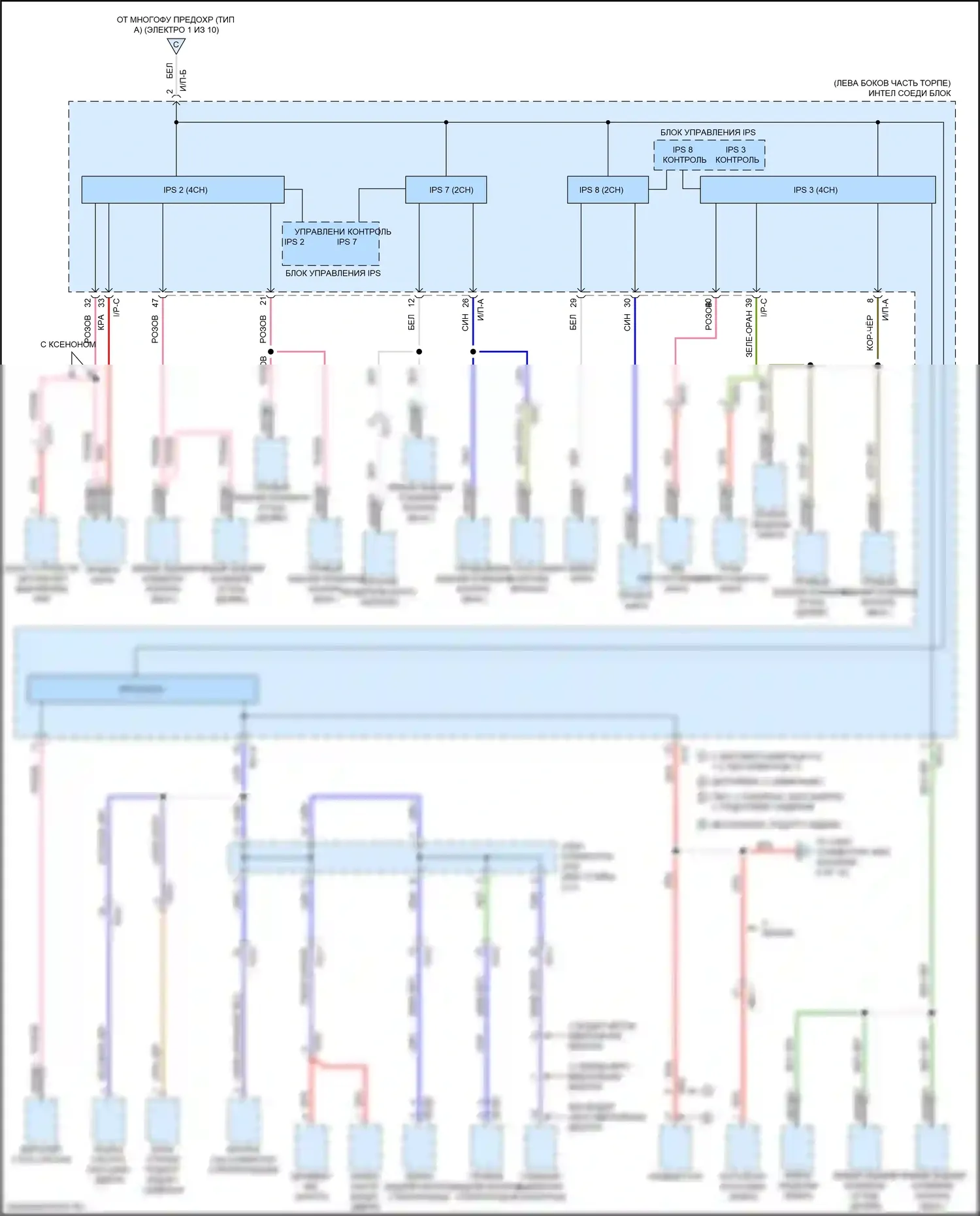 K5 Kia II (2015-2020): 1.6л турбо, электросхема блока предохранителей реле (5 из 10) 