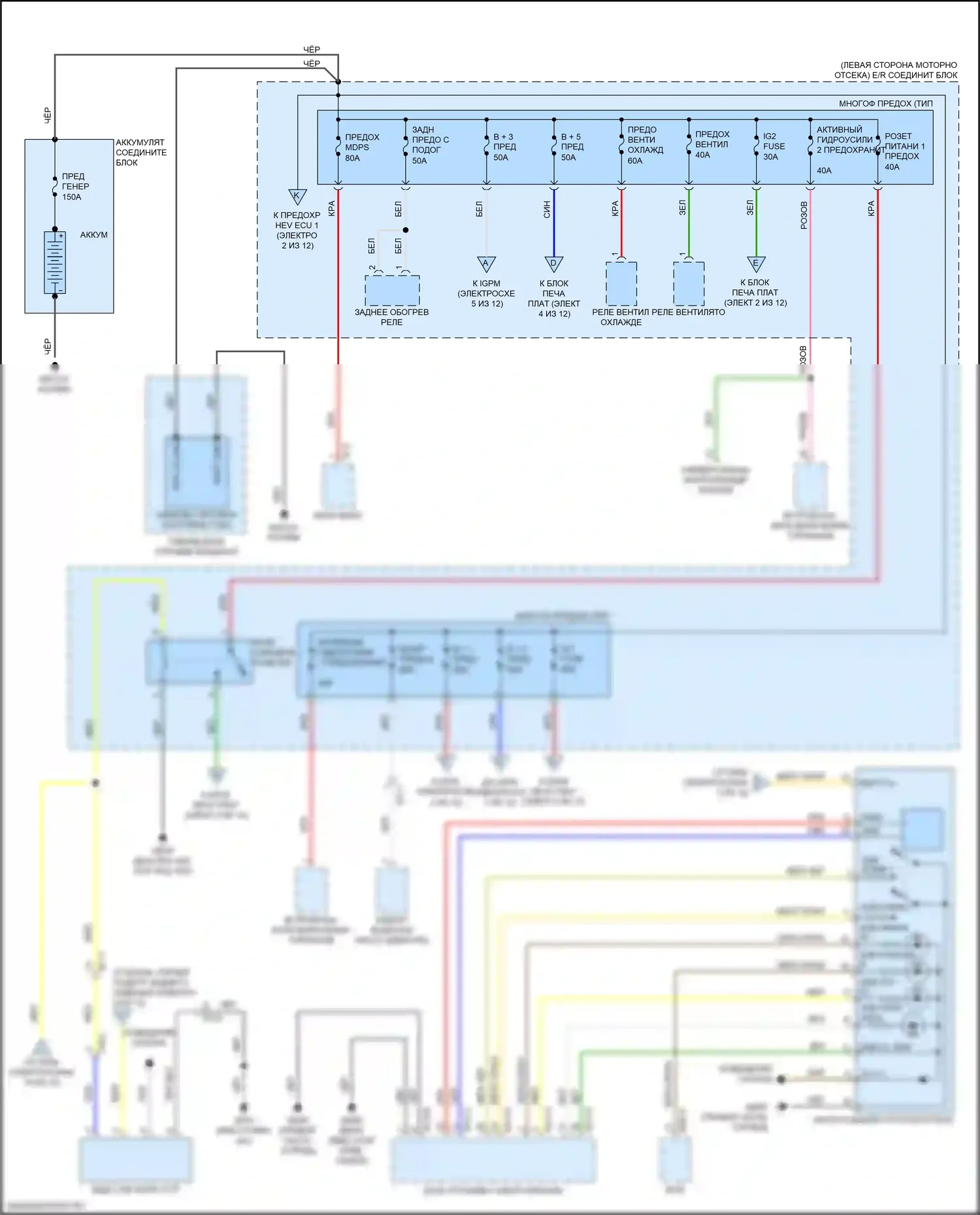 K5 Kia II (2015-2020): 2.0л гибрид, электросхема блока релейных предохранителей (1 из 12) 