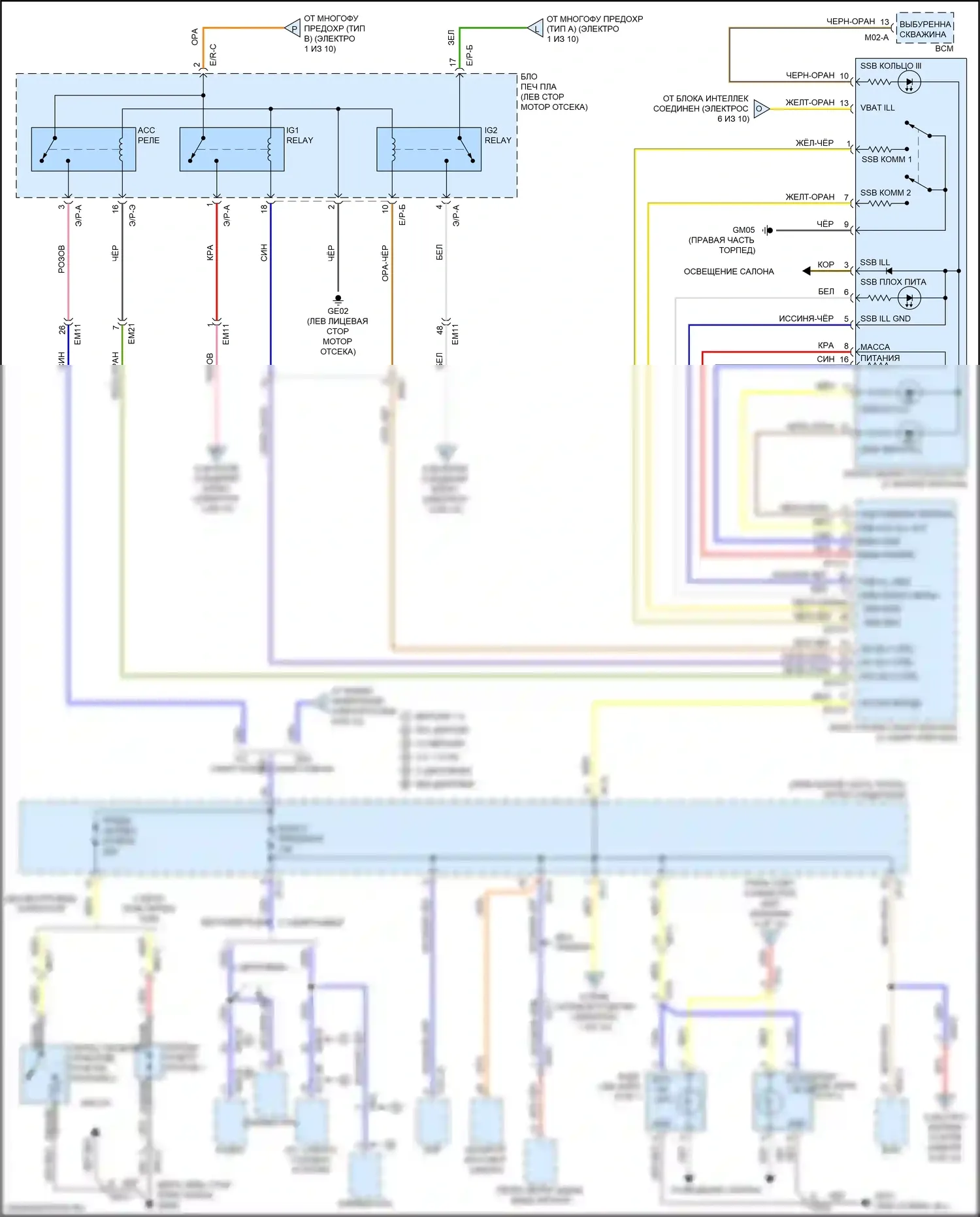 K5 Kia II (2015-2020): 2,0л турбо, электросхема блока предохранителей реле (2 из 10) 