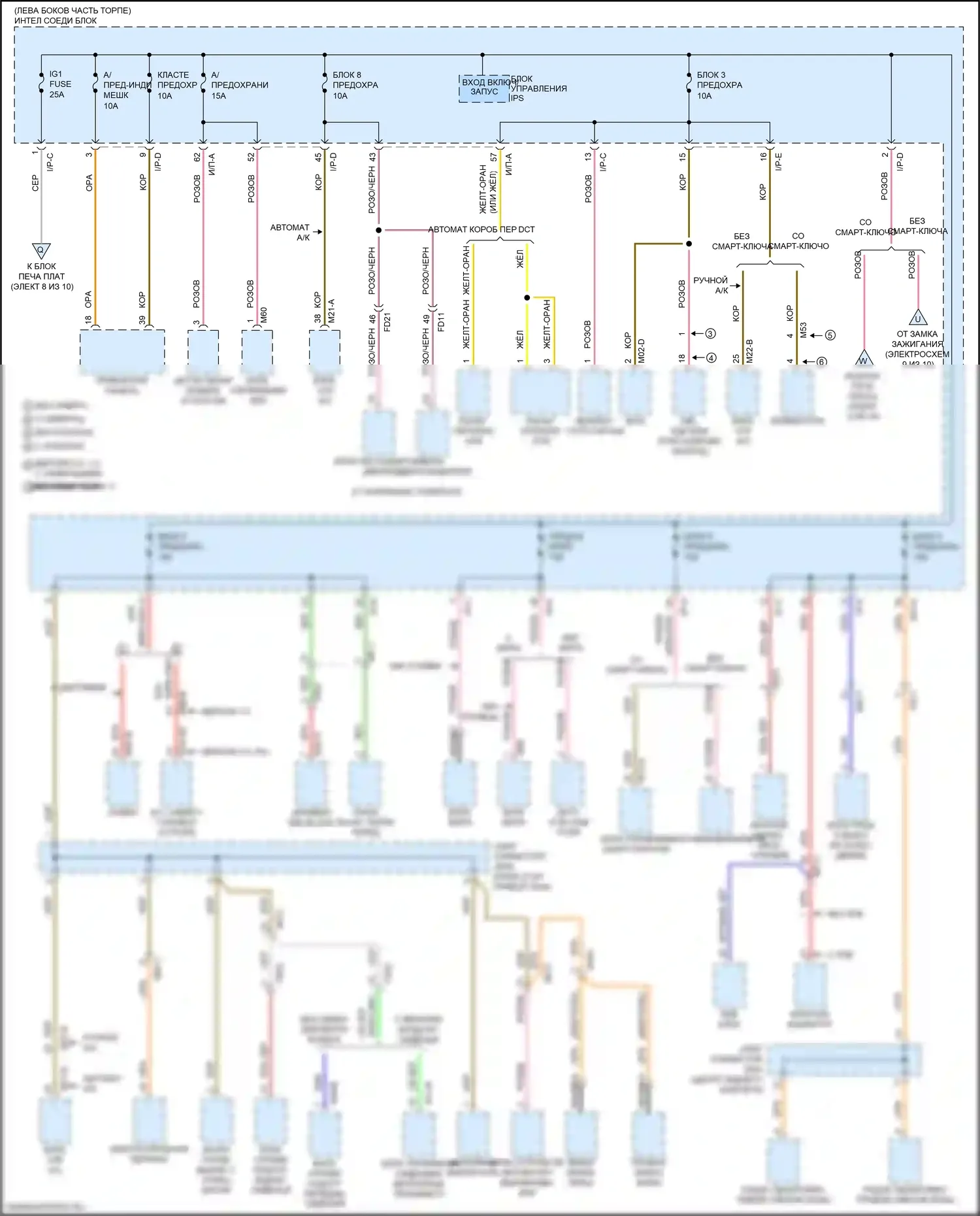 K5 Kia II (2015-2020): 2.4l, электросхема блока предохранителей реле (3 из 10) 