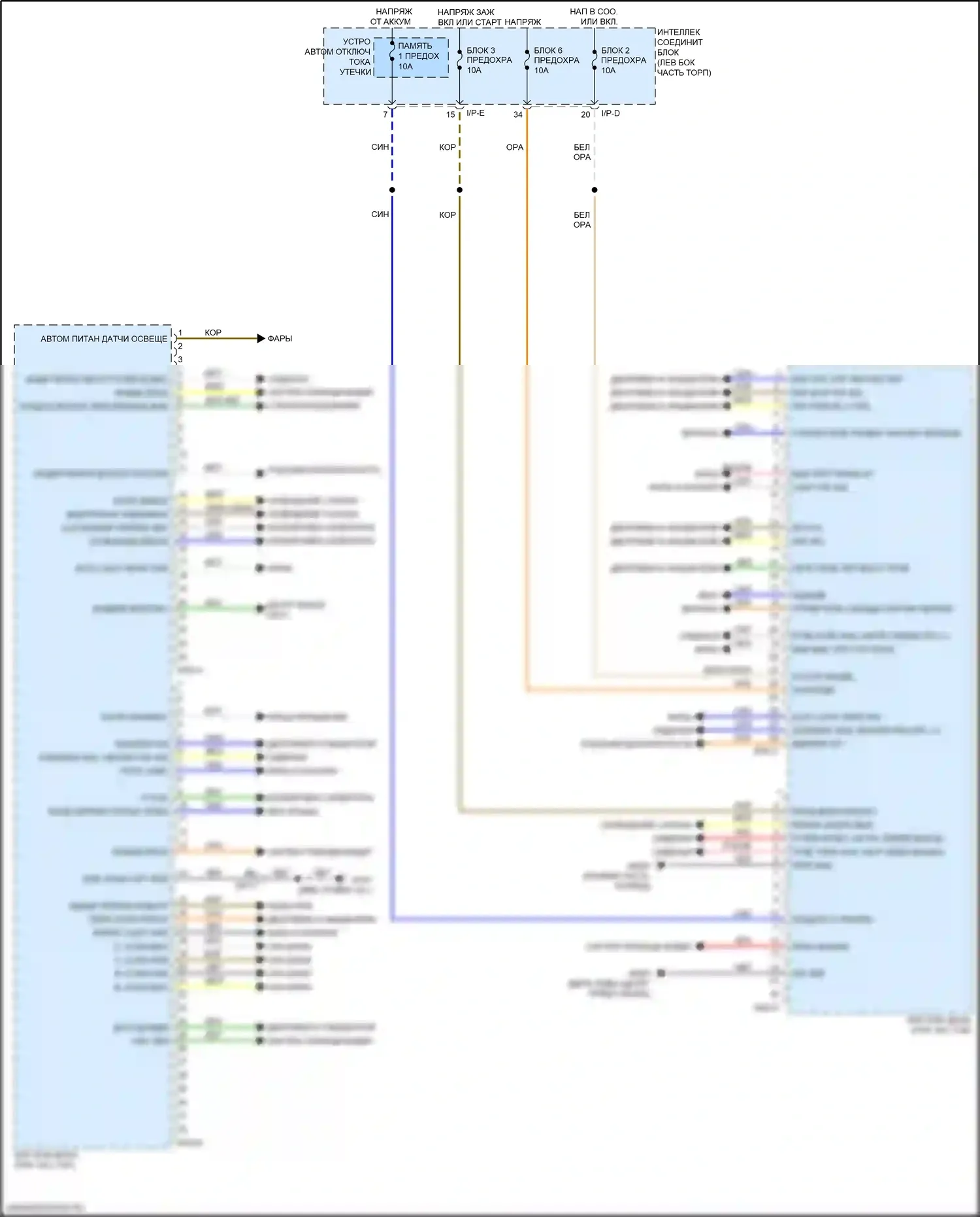 K5 Kia II (2015-2020): 2.4l, электросхема блока управления кузовом 