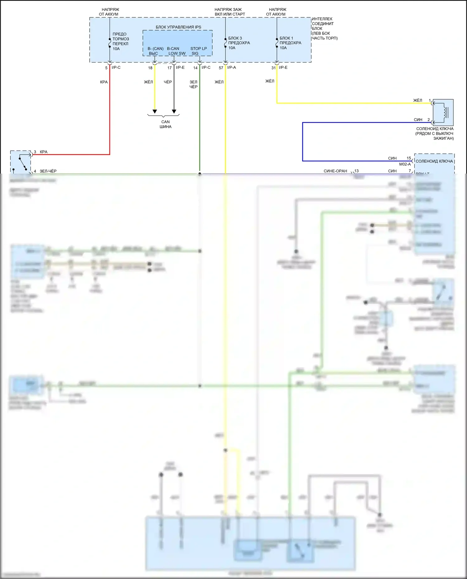 K5 Kia II (2015-2020): Электросхема блокировки селектора, кроме гибридной с dct 