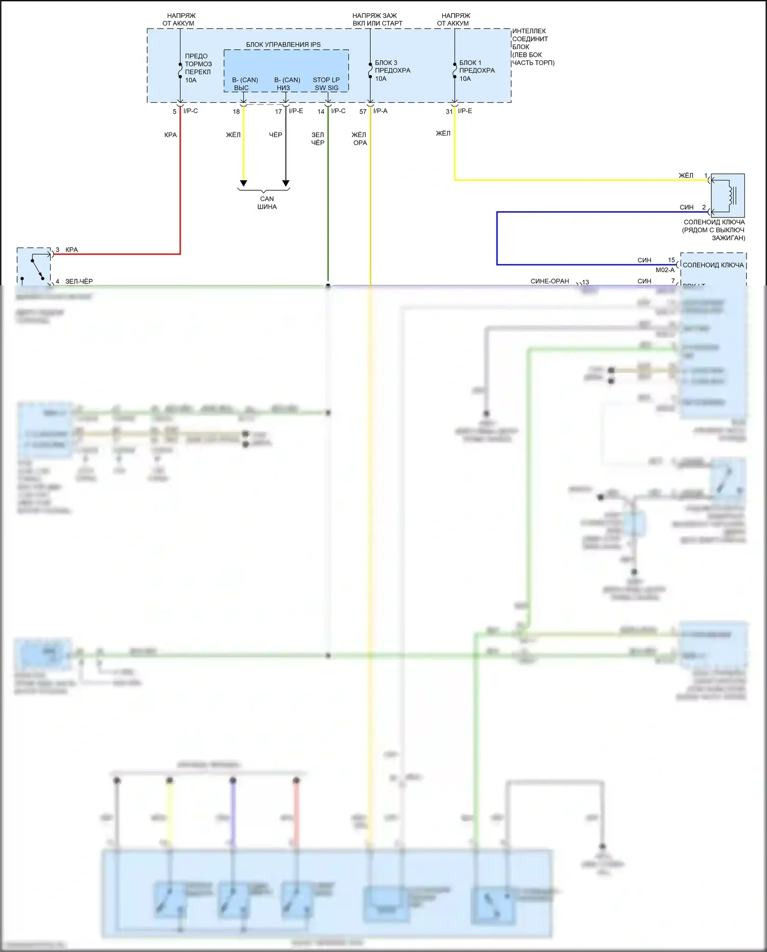 K5 Kia II (2015-2020): Электросхема блокировки селектора, за исключением гибрида с автоматической коробкой передач 