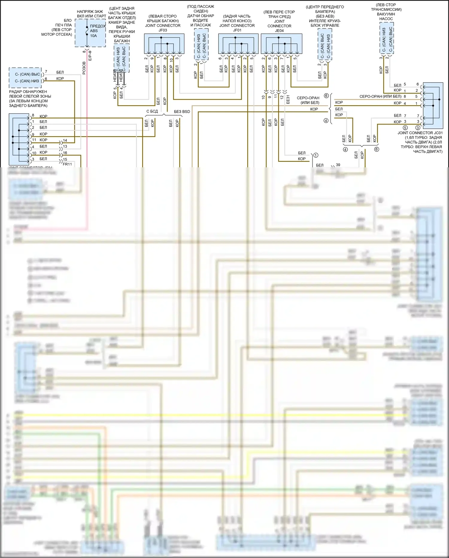 K5 Kia II (2015-2020): Can шина электросхема, за исключением гибридной (3 из 3) 