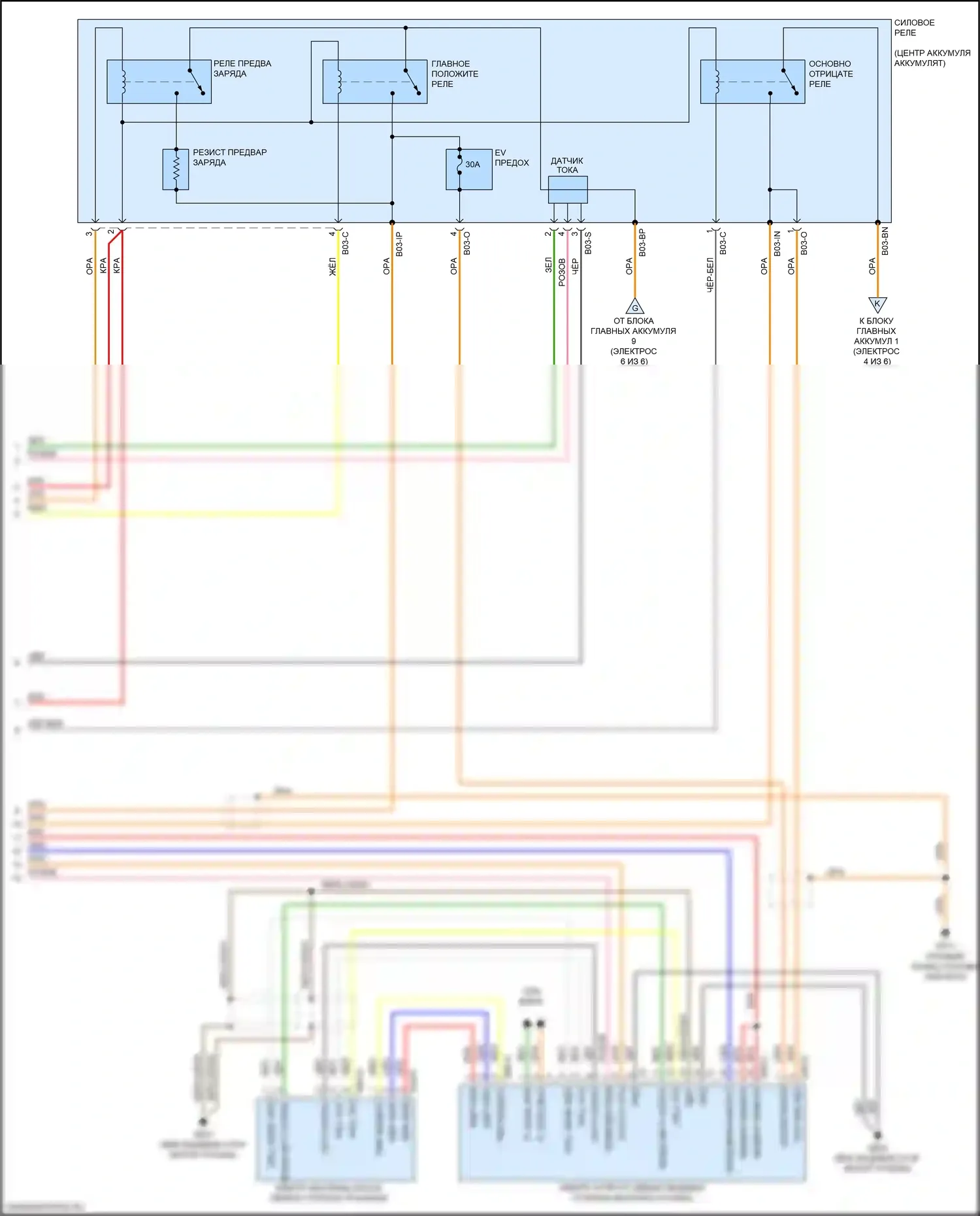 K5 Kia II (2015-2020): Электросхема двигатель 2.0л гибрид, электросхема управления гибридом (3 из 6) 