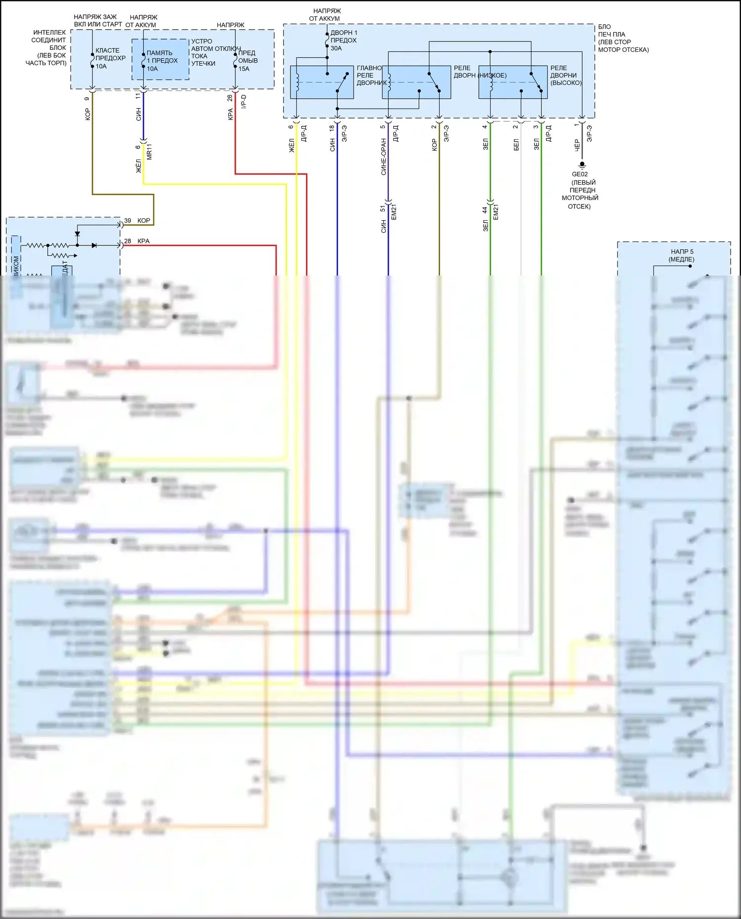 K5 Kia II (2015-2020): Дворники и омыватели электросхема, за исключением гибридной 