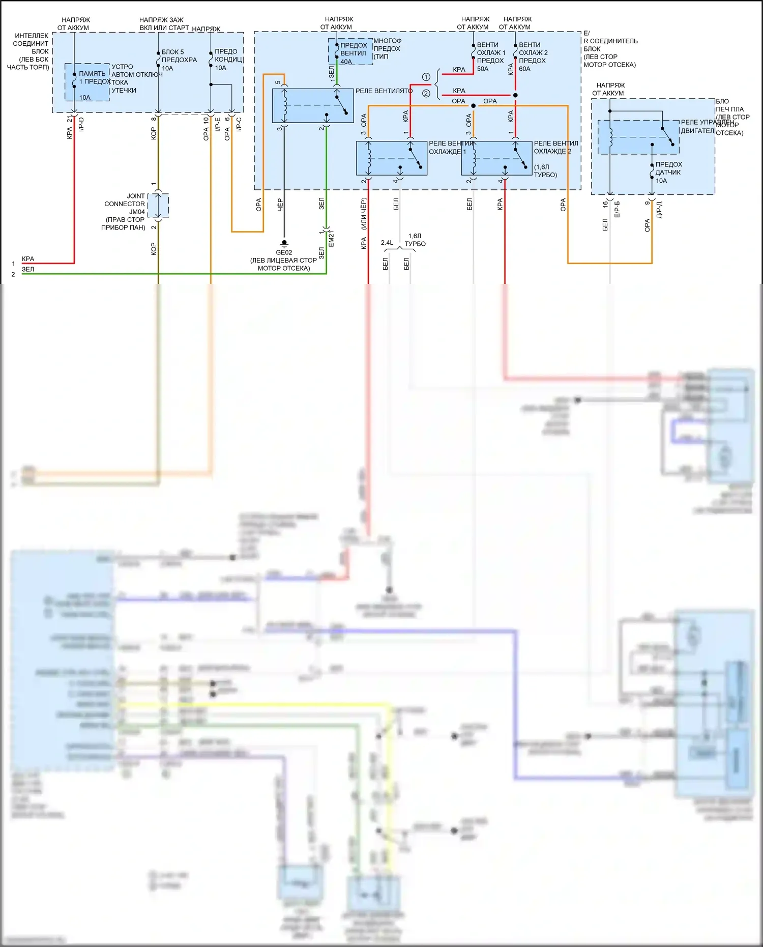 K5 Kia II (2015-2020): Электросхема ручного кондиционера (2 из 2) 