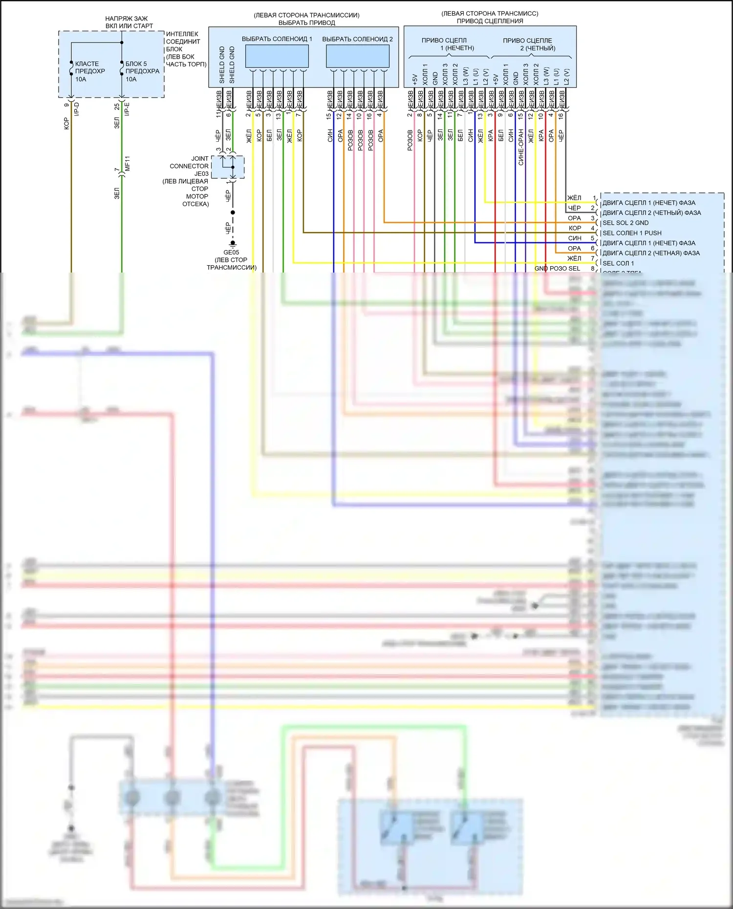 K5 Kia II (2015-2020): 1,6л турбо, электросхема коробки передач (3 из 3) 