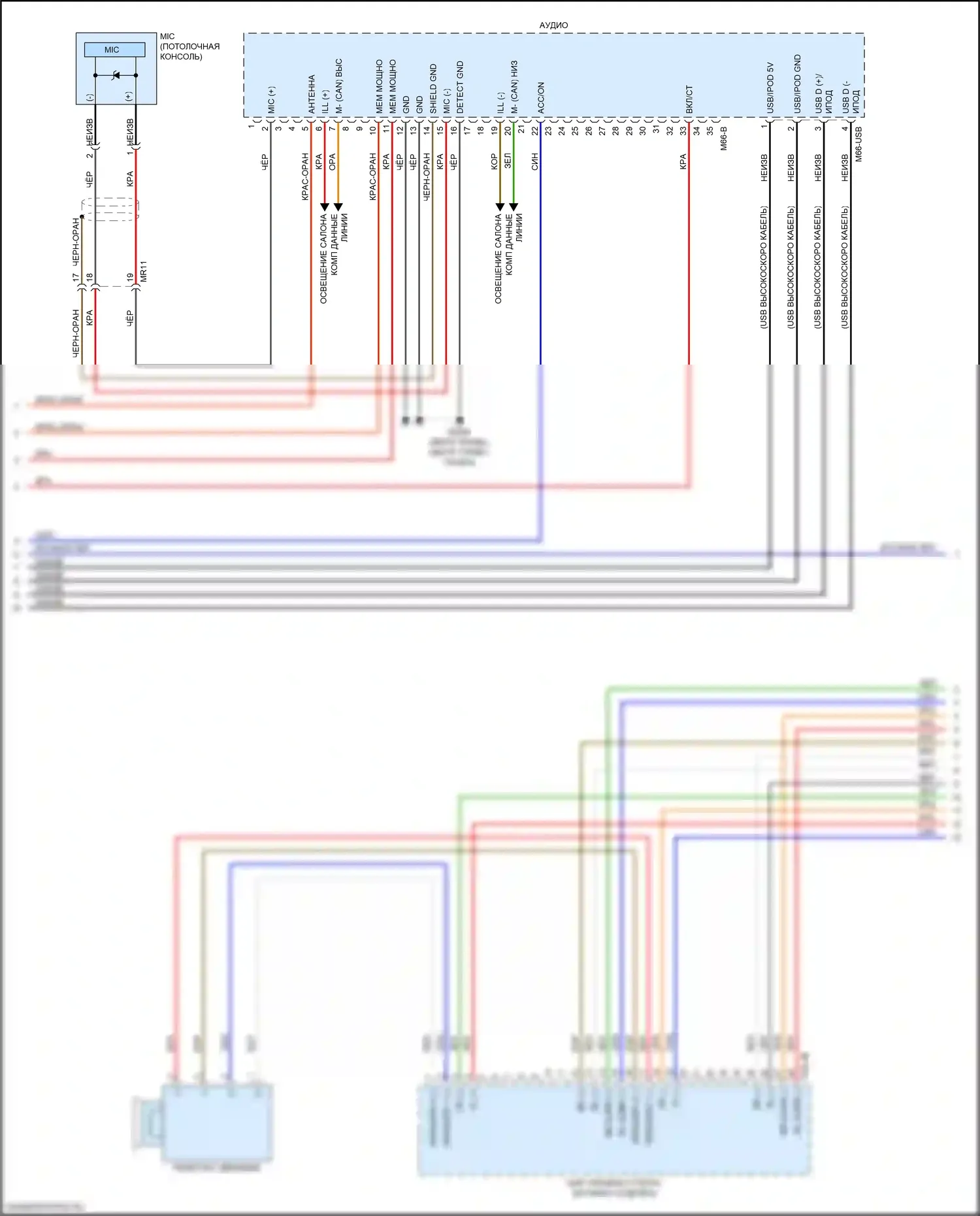 K5 Kia II (2015-2020): Электросхема магнитолы, подключаемый гибрид без навигации, с uvo и усилителем (3 из 4) 