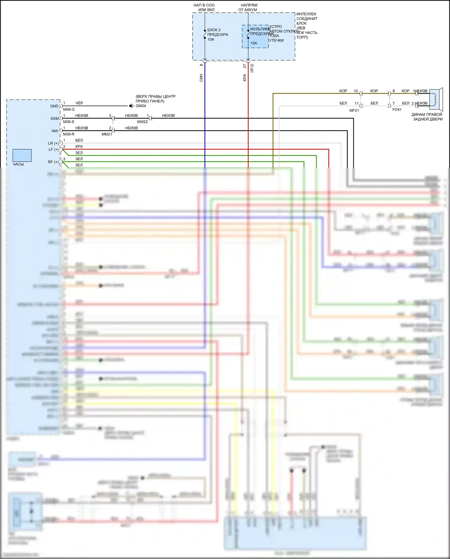 K5 Kia II (2015-2020): Электросхема магнитолы, за исключением гибридной и подключаемой гибридной без навигации и дисплея (1 из 2) 