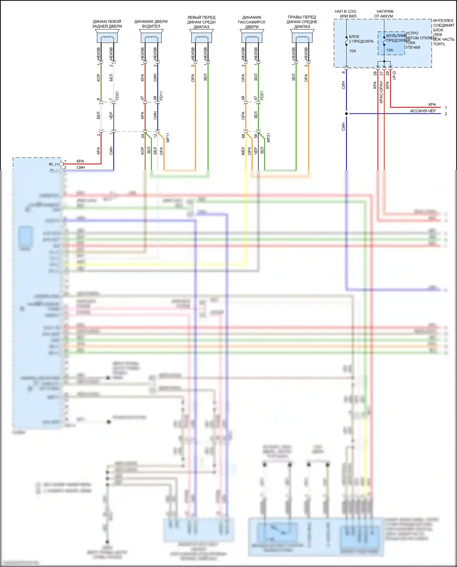 K5 Kia II (2015-2020): Электросхема магнитолы, за исключением гибридной и подключаемой гибридной без навигации, с дисплеем (1 из 3) 