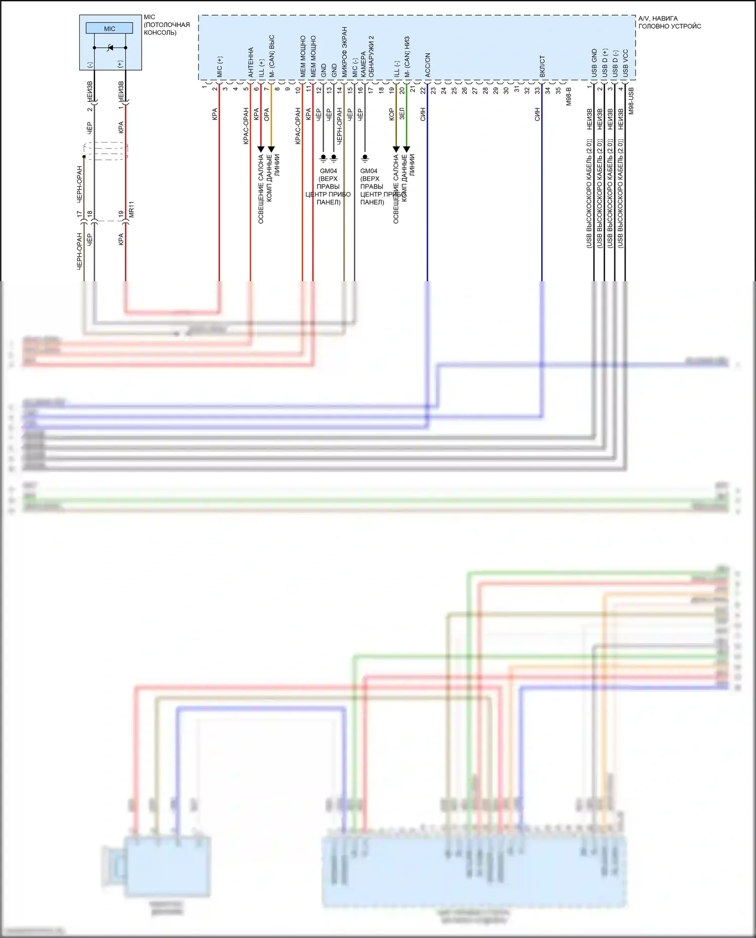 K5 Kia II (2015-2020): Электросхема магнитолы, за исключением гибридной и подключаемой гибридной версии 1.0 с навигацией и усилителем (3 из 4) 