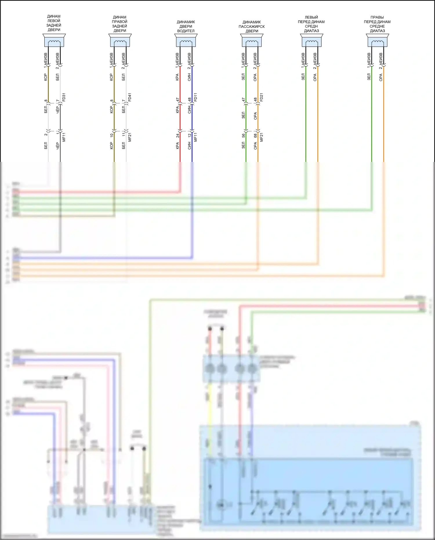K5 Kia II (2015-2020): Электросхема магнитолы, за исключением гибридной и подключаемой гибридной версии 4.0 и pio с навигацией, без усилителя (2 из 3) 