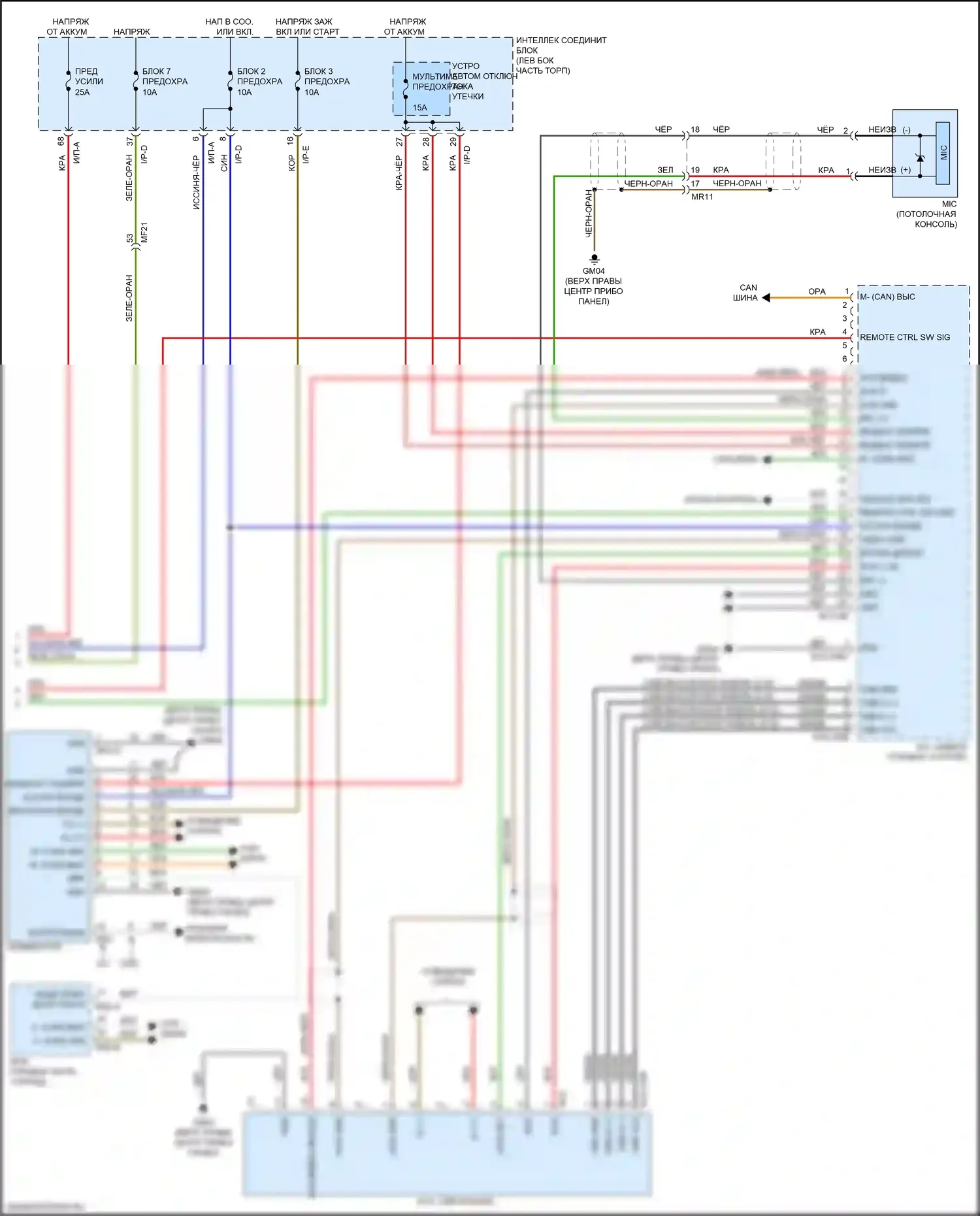K5 Kia II (2015-2020): Электросхема магнитолы, за исключением гибридной и подключаемой гибридной версии 4.0 и pio с навигацией и усилителем (4 из 4) 