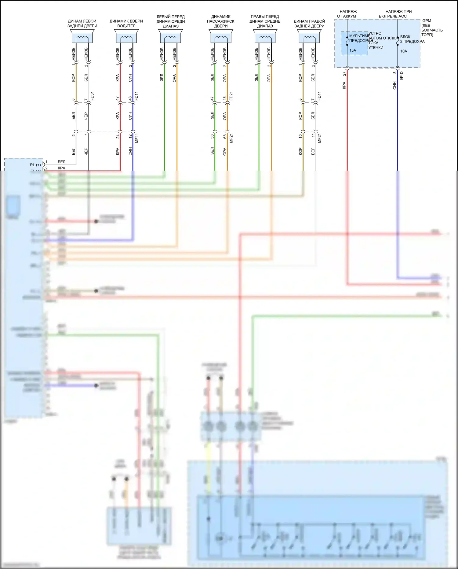 K5 Kia II (2015-2020): Магнитола, подключаемый гибрид без навигации, uvo и усилитель (1 из 2) 