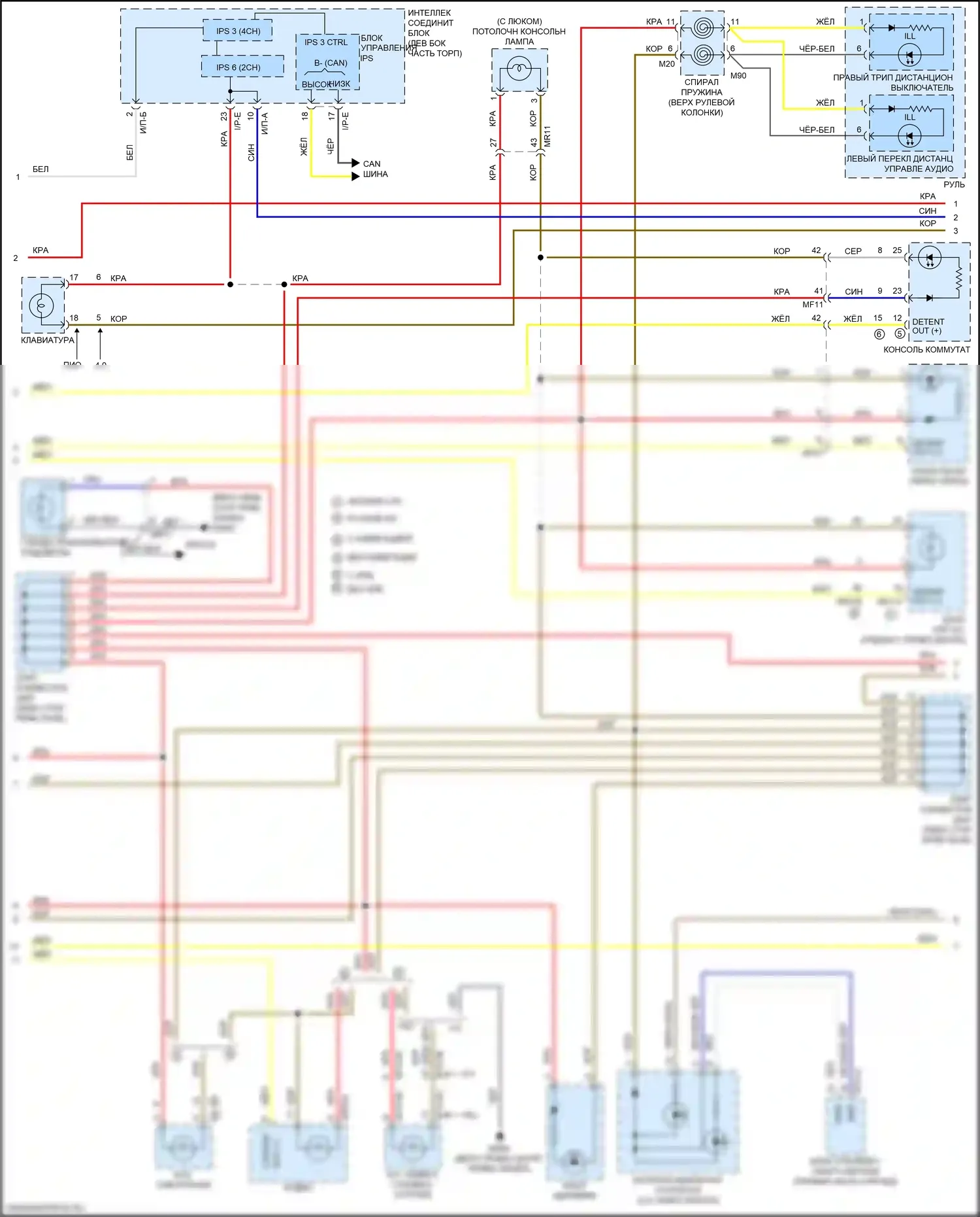 K5 Kia II (2015-2020): Электросхема подсветки приборов, кроме гибридной (2 из 3) 