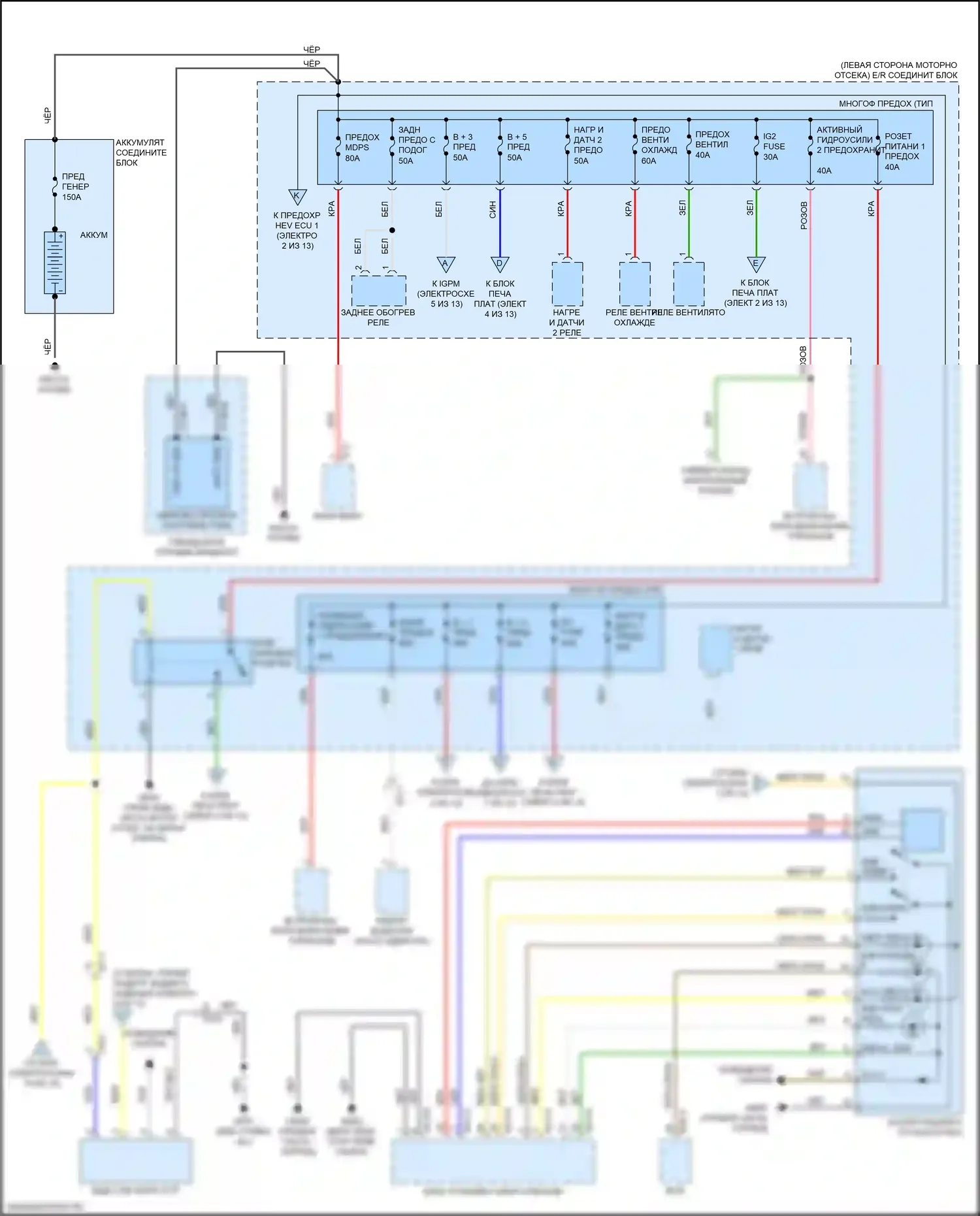 K5 Kia II (2015-2020): 2.0л подключаемый гибрид, электросхема блока релейных предохранителей (1 из 13) 