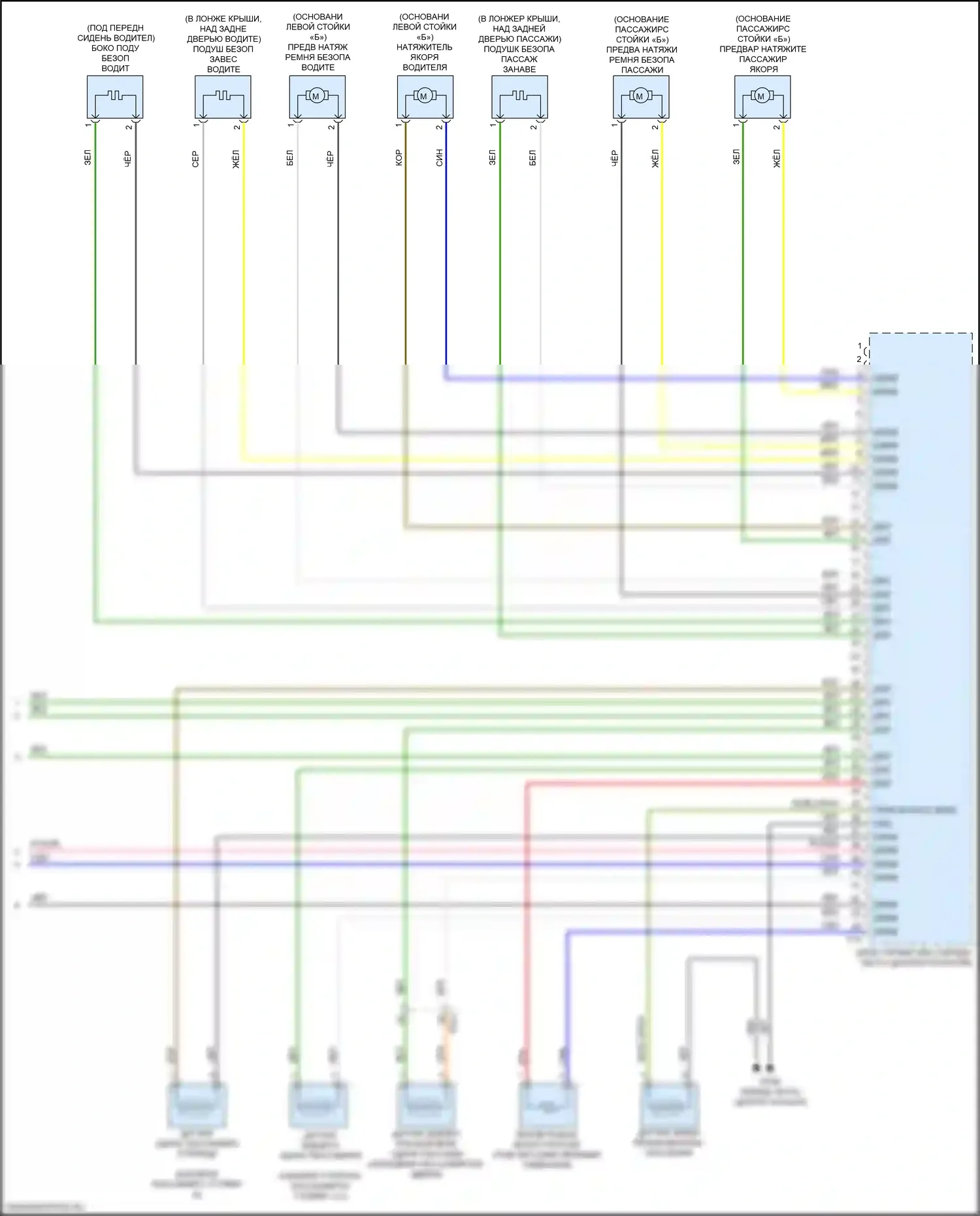 K5 Kia II (2015-2020): Электросхема подушек безопасности, гибридная (3 из 3) 