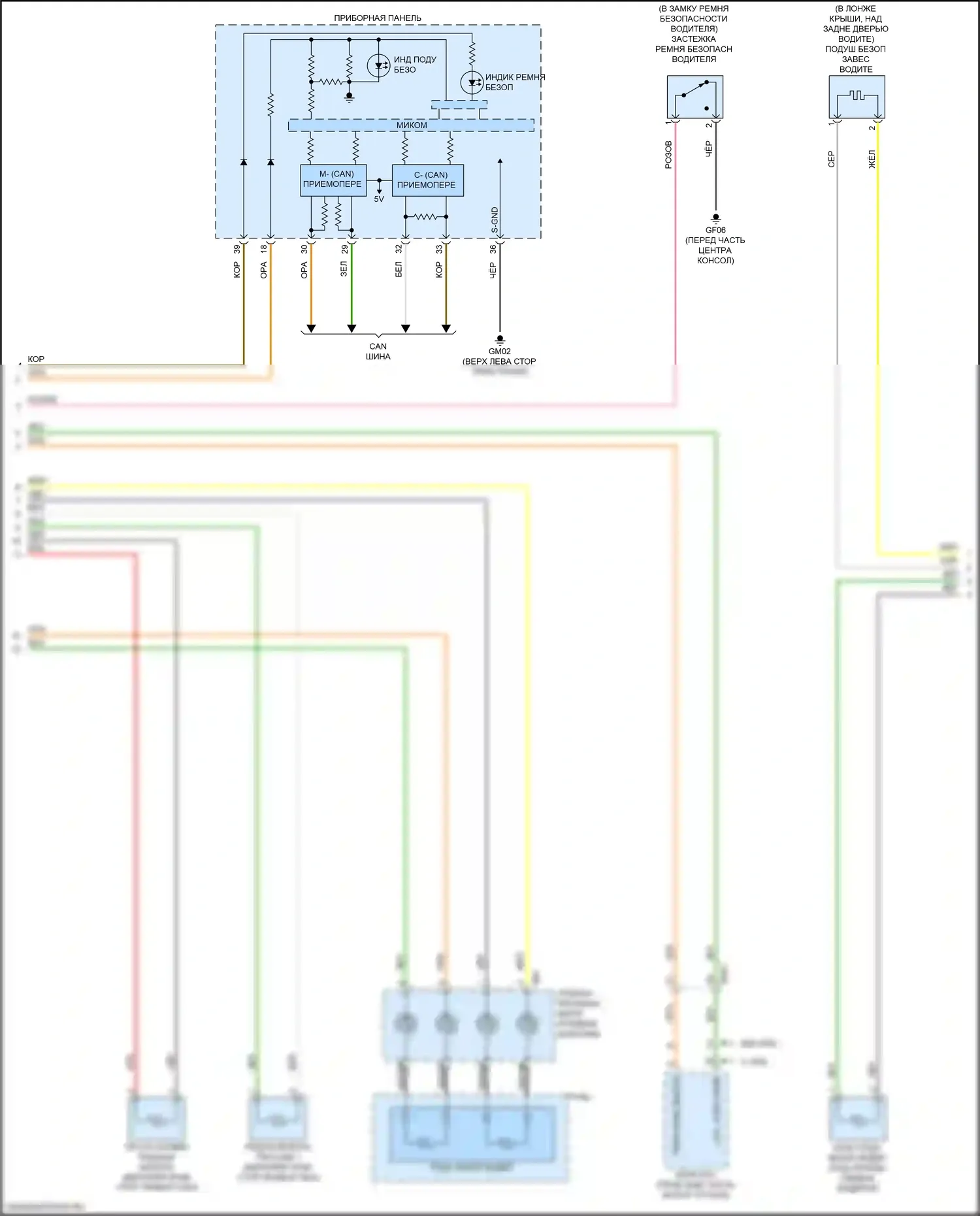 K5 Kia II (2015-2020): Электросхема подушек безопасности, кроме гибридной (2 из 3) 