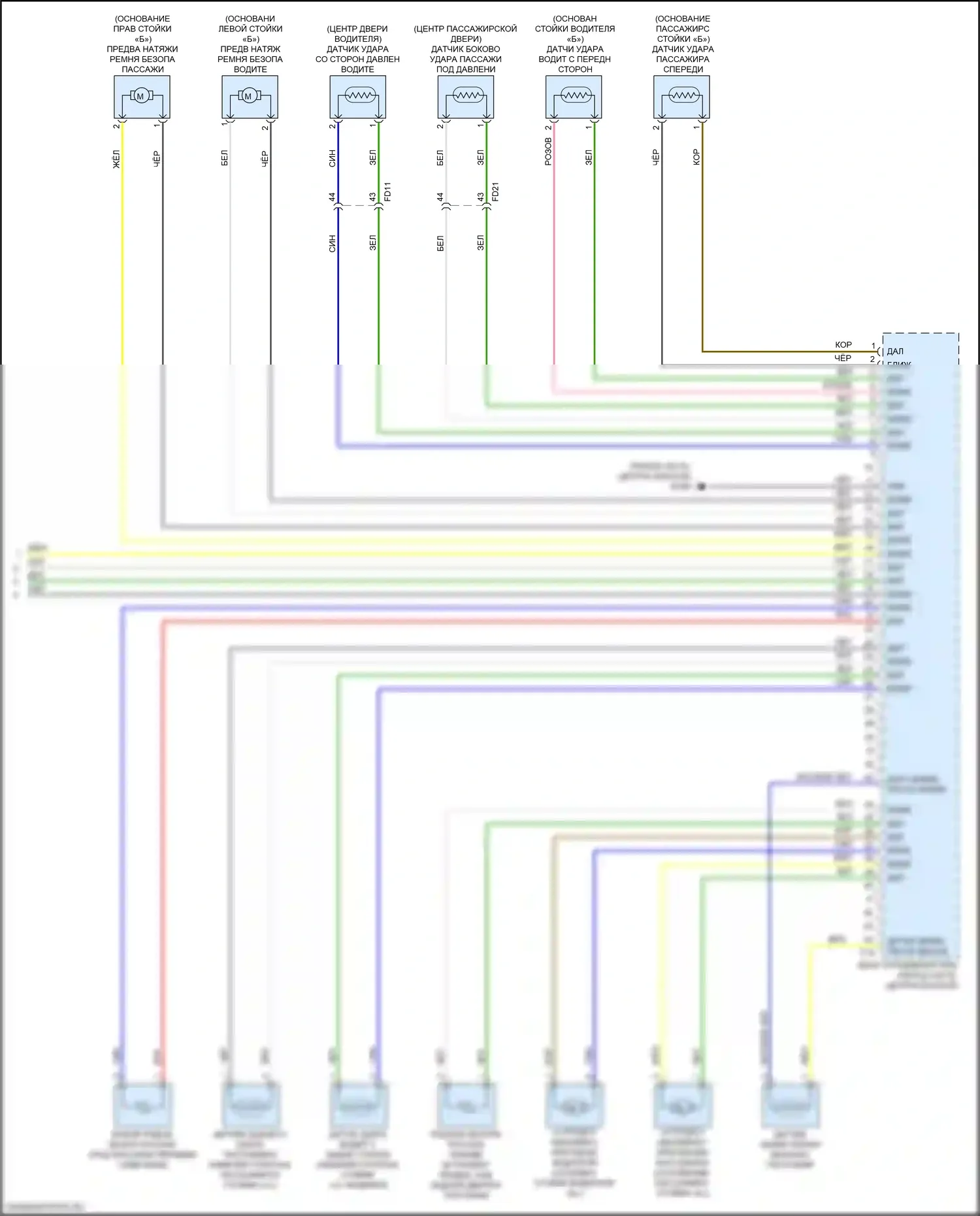 K5 Kia II (2015-2020): Электросхема подушек безопасности, кроме гибридной (3 из 3) 