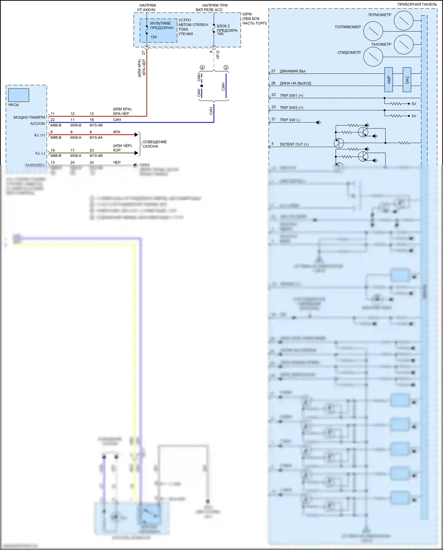 K5 Kia II (2015-2020): Электросхема приборной панели, гибридная (3 из 3) 