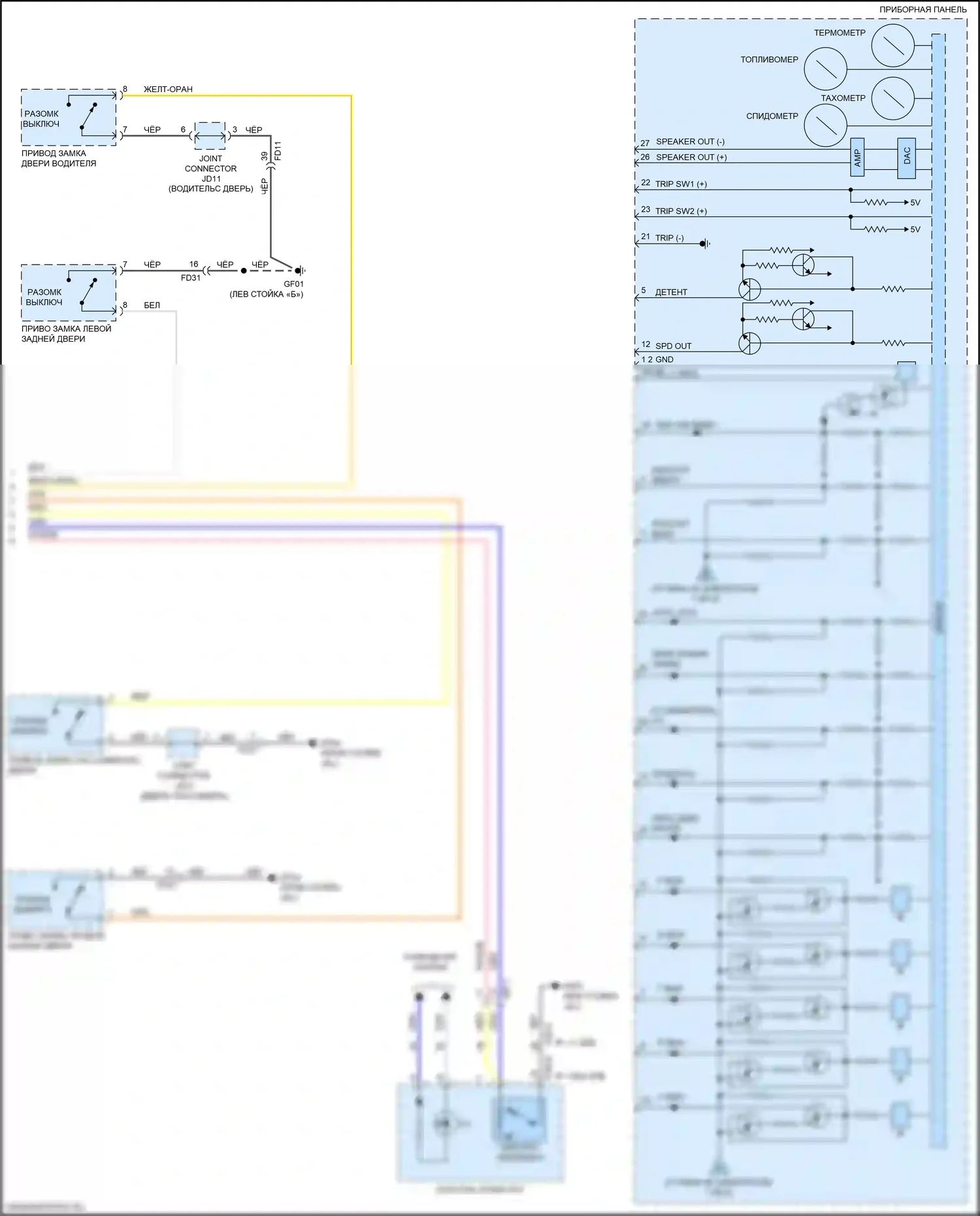 K5 Kia II (2015-2020): Электросхема приборной панели, кроме гибридной (3 из 3) 