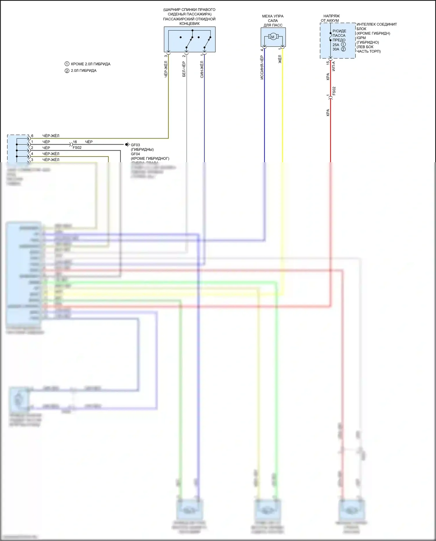 K5 Kia II (2015-2020): Электросхема сиденья с электроприводом для пассажиров, 10-сторонняя 