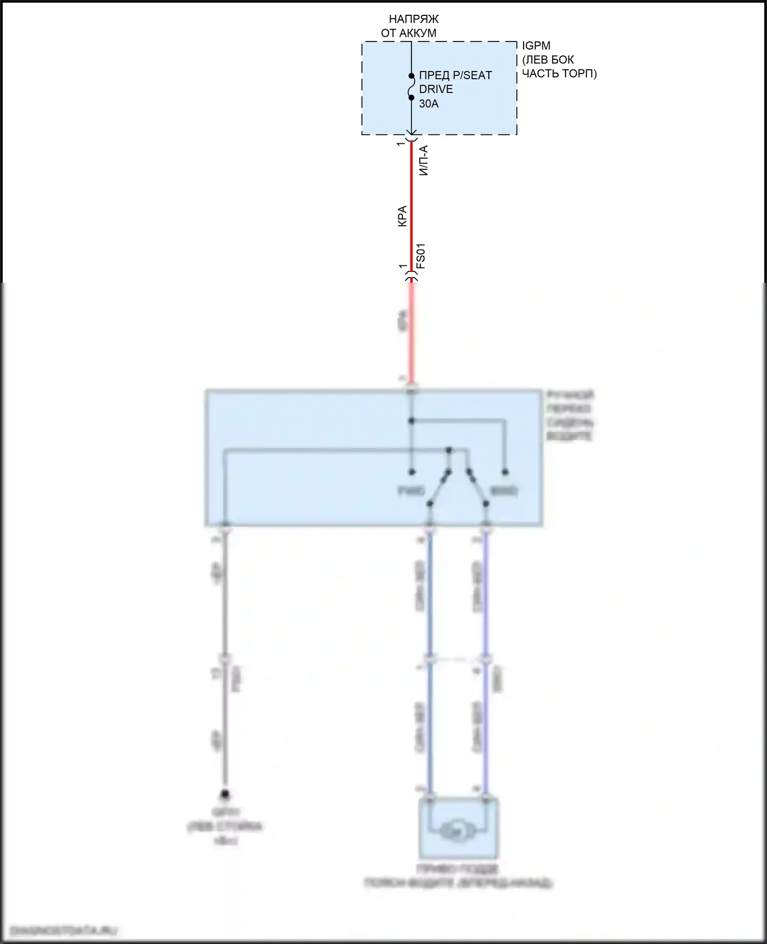 K5 Kia II (2015-2020): Поясничная электросхема водителя 