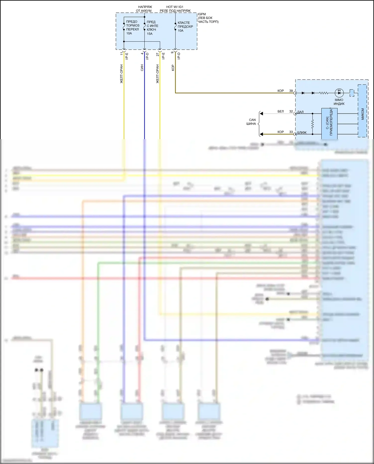 K5 Kia II (2015-2020): Электросхема иммобилайзера, гибрид (3 из 3) 