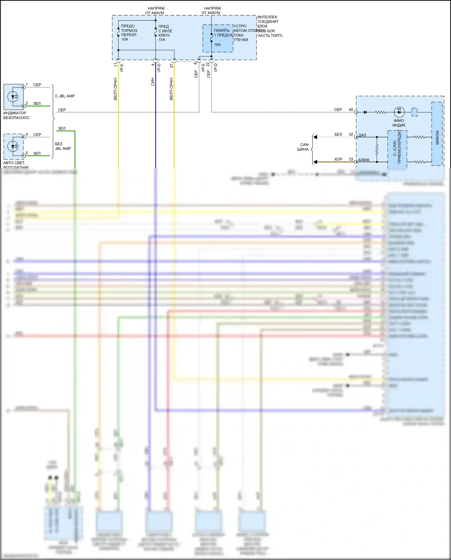 K5 Kia II (2015-2020): Электросхема иммобилайзера, за исключением гибрида с системой интеллектуальных ключей (3 из 3) 