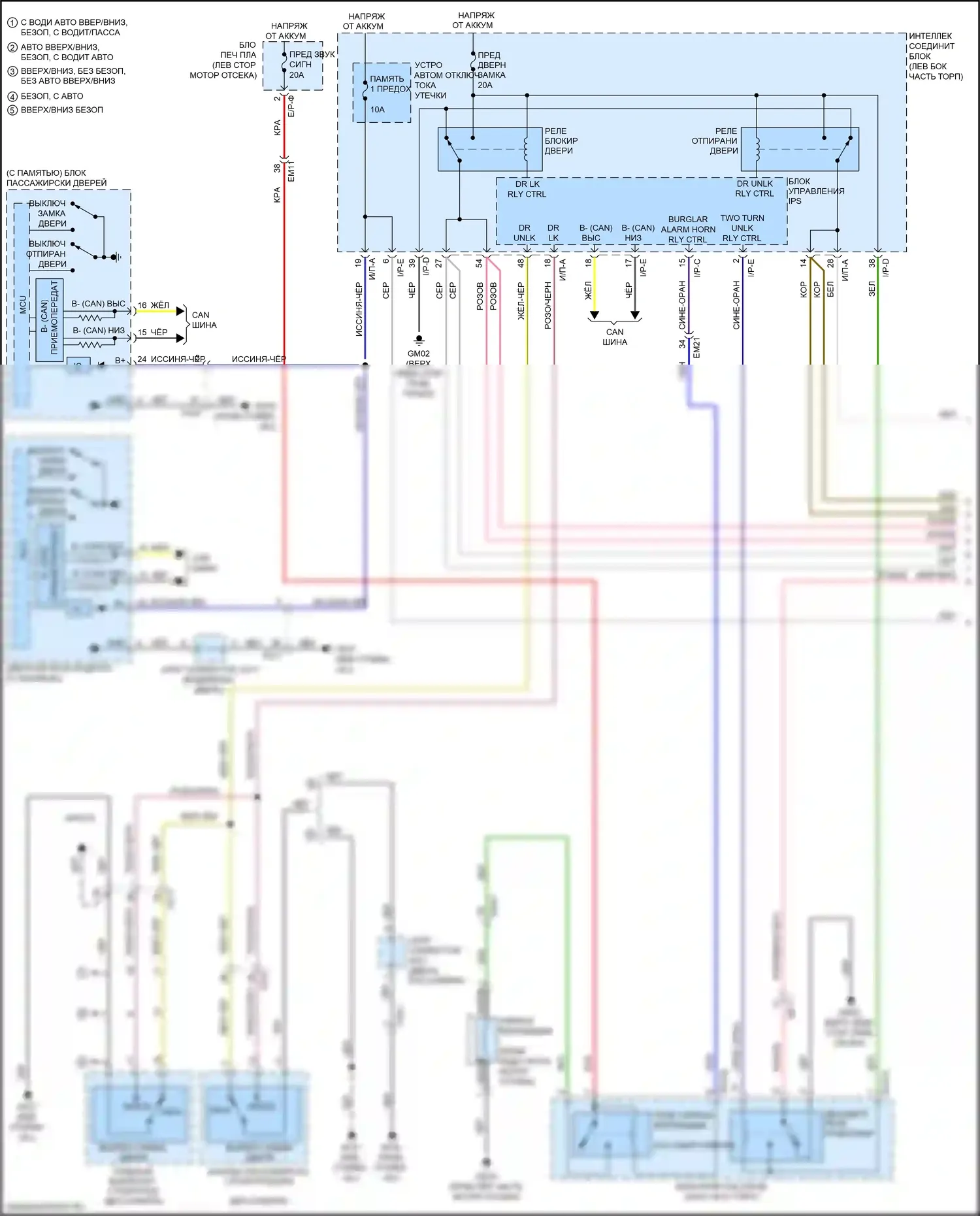 K5 Kia II (2015-2020): Электросхема с защитой от взлома, за исключением гибридной (1 из 2) 