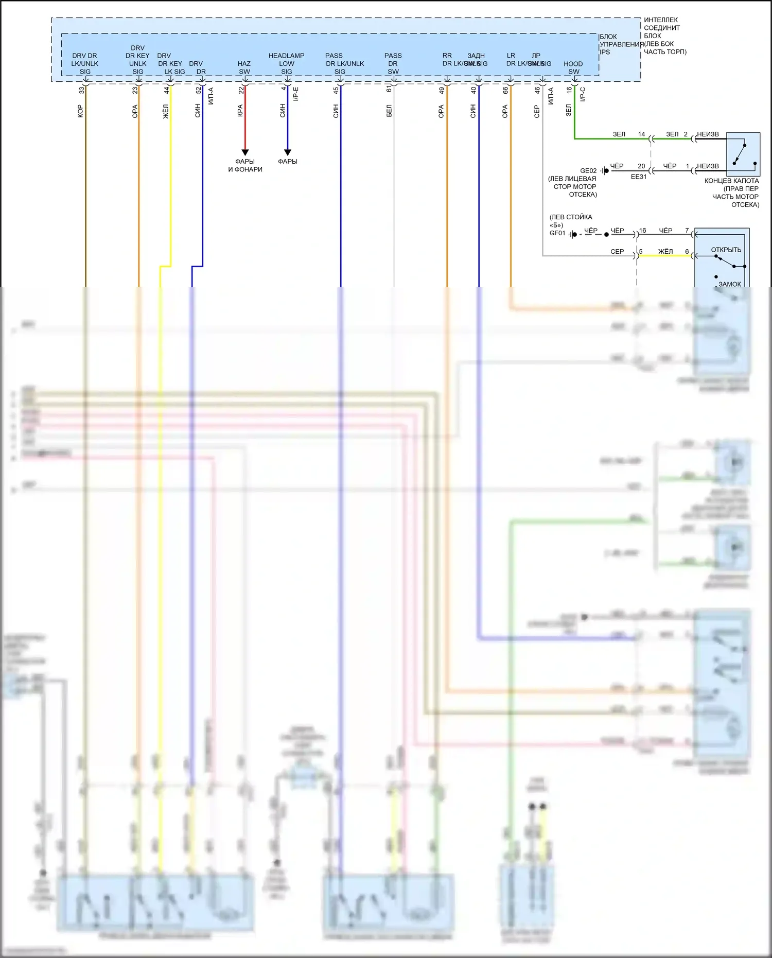 K5 Kia II (2015-2020): Электросхема с защитой от взлома, за исключением гибридной (2 из 2) 