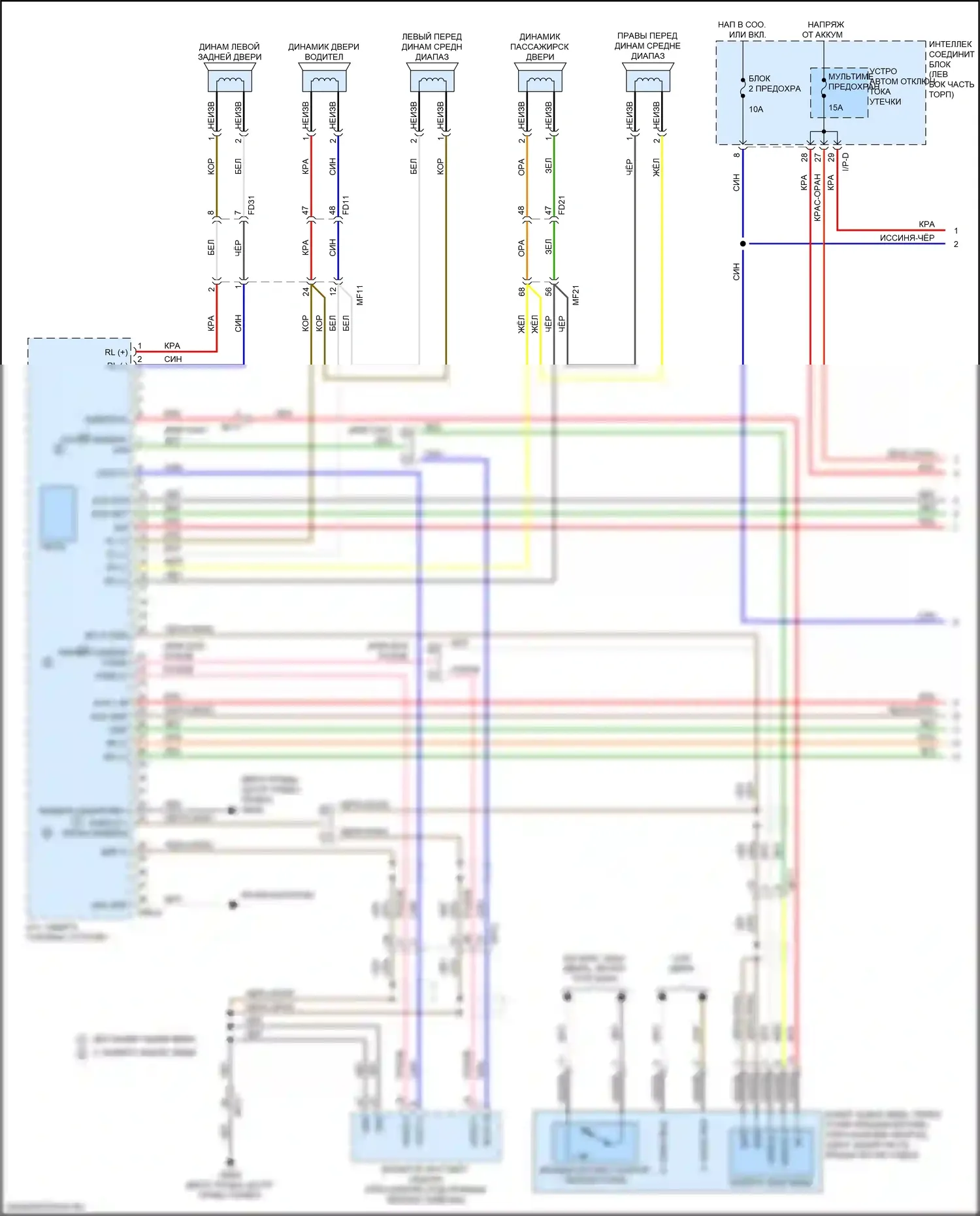 K5 Kia II (2015-2020): Электросхема навигации, за исключением гибридной и подключаемой гибридной версии 1.0 без усилителя (1 из 3) 