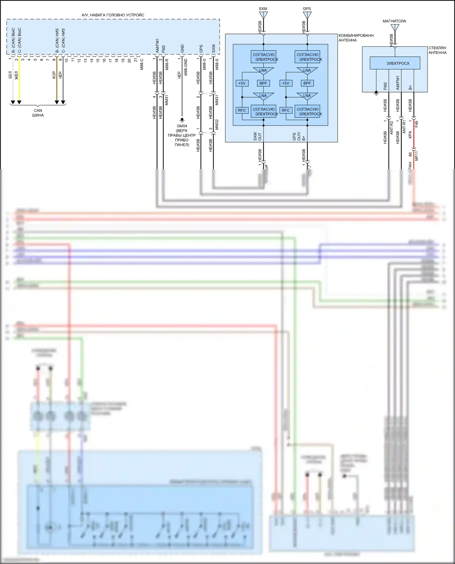 K5 Kia II (2015-2020): Электросхема навигации, за исключением гибридной и подключаемой гибридной версии 1.0 с усилителем (2 из 4) 